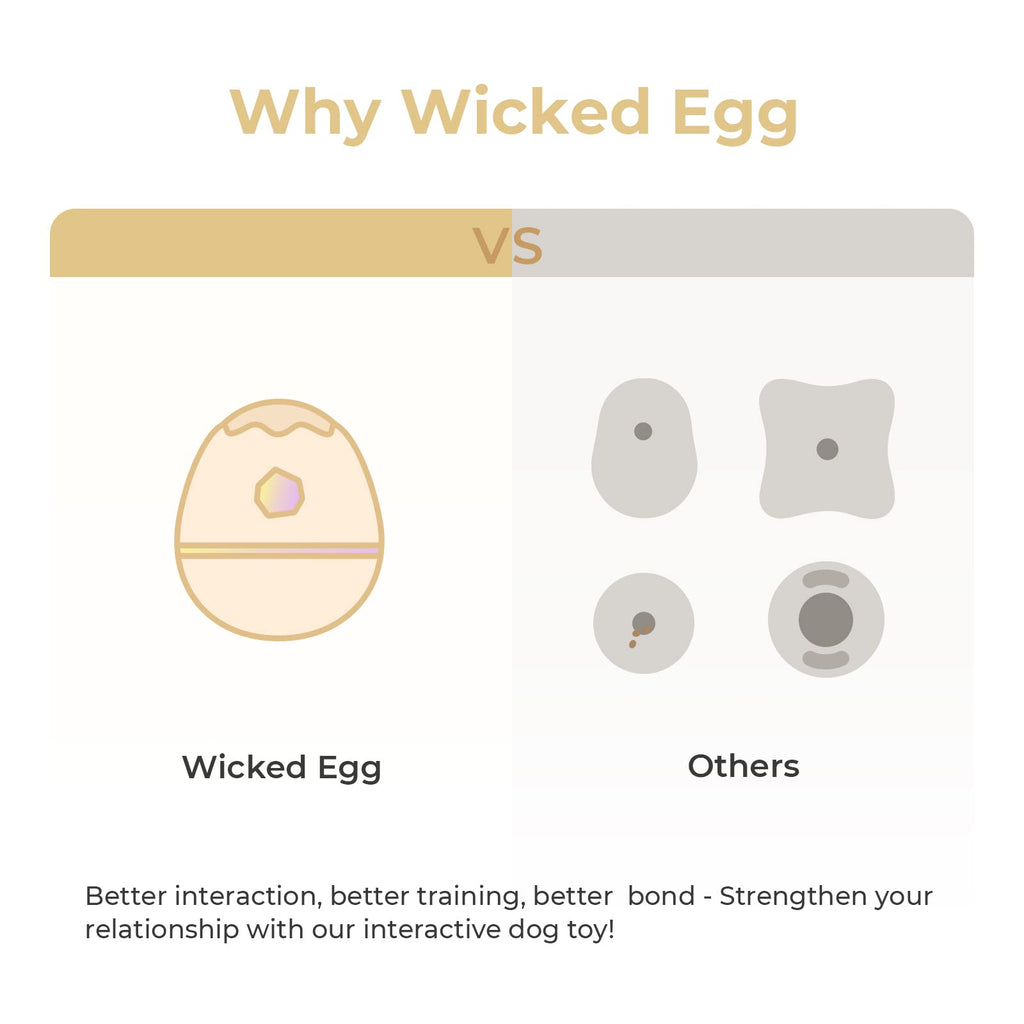 Cheerble Wicked Egg Automatic Interactive Treat Dispensing Pet Toy, 3 Interactive Feeding Modes for Dog IQ Training & Mental Stimulation, Unique Lights & Sounds, Replaceable Shell, USB Rechargeable