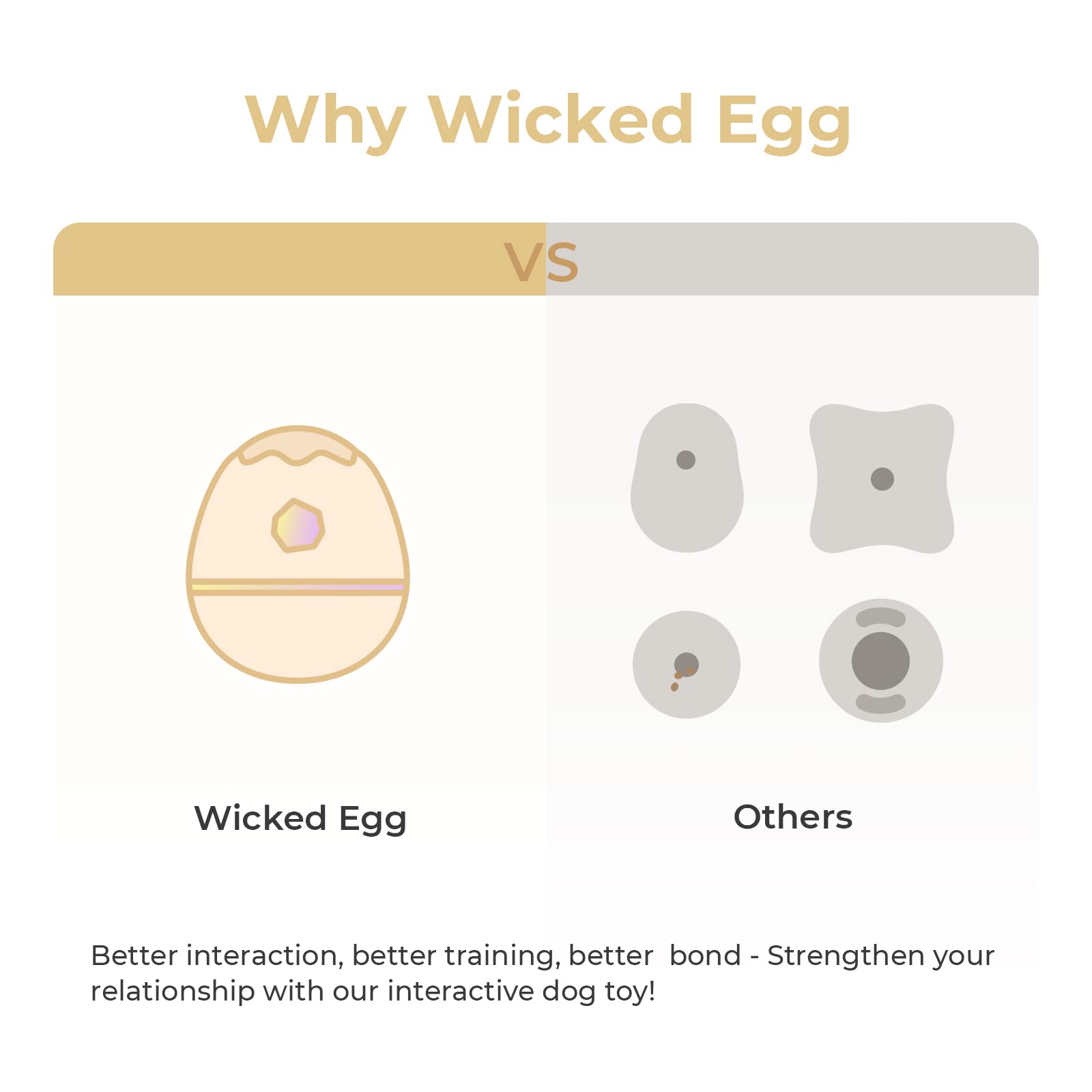 Cheerble Wicked Egg Automatic Interactive Treat Dispensing Pet Toy, 3 Interactive Feeding Modes for Dog IQ Training & Mental Stimulation, Unique Lights & Sounds, Replaceable Shell, USB Rechargeable