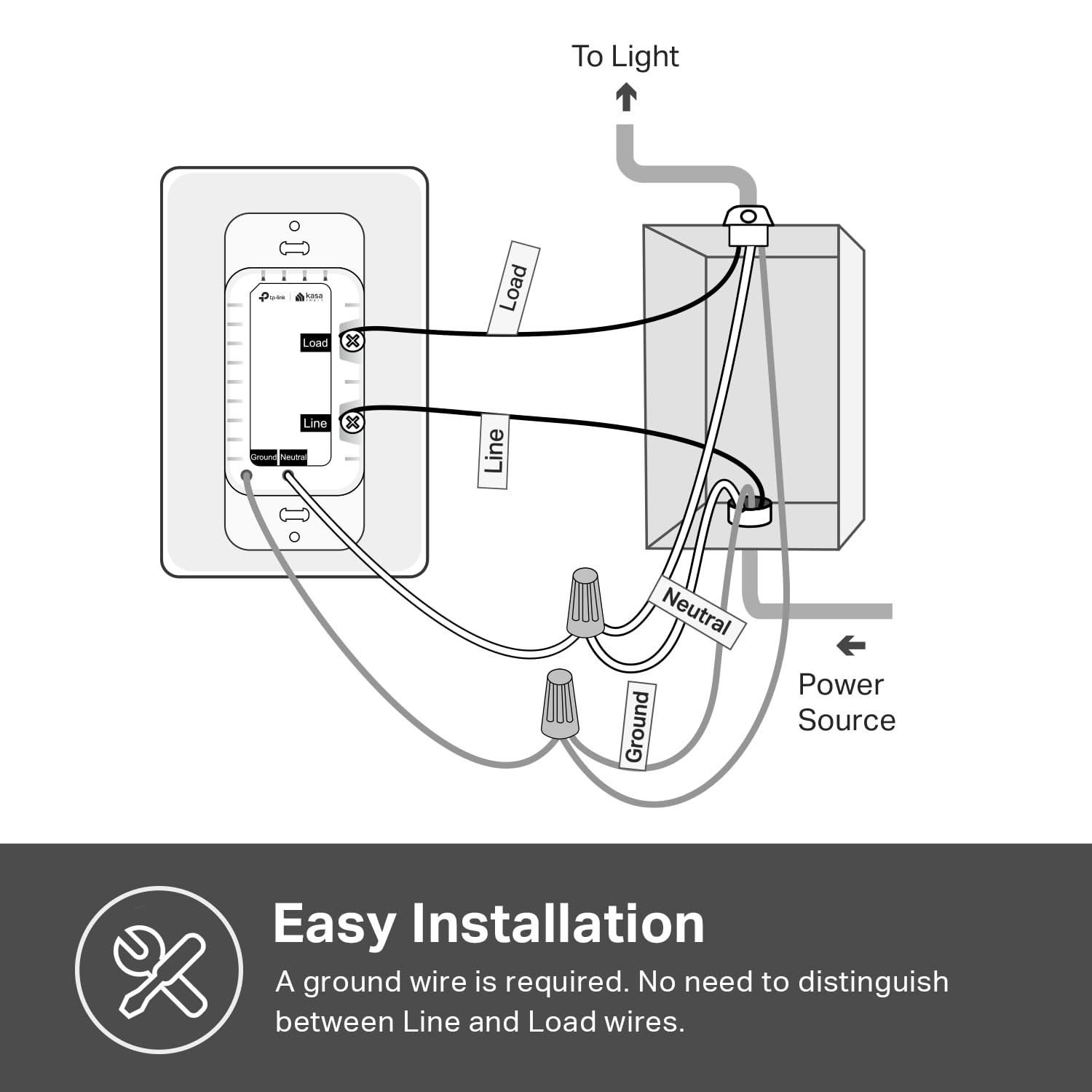 Kasa Smart Light Switch HS200, Single Pole, Needs Neutral Wire, 2.4GHz Wi-Fi Light Switch Works with Google Home, UL Certified, No Hub Required, White