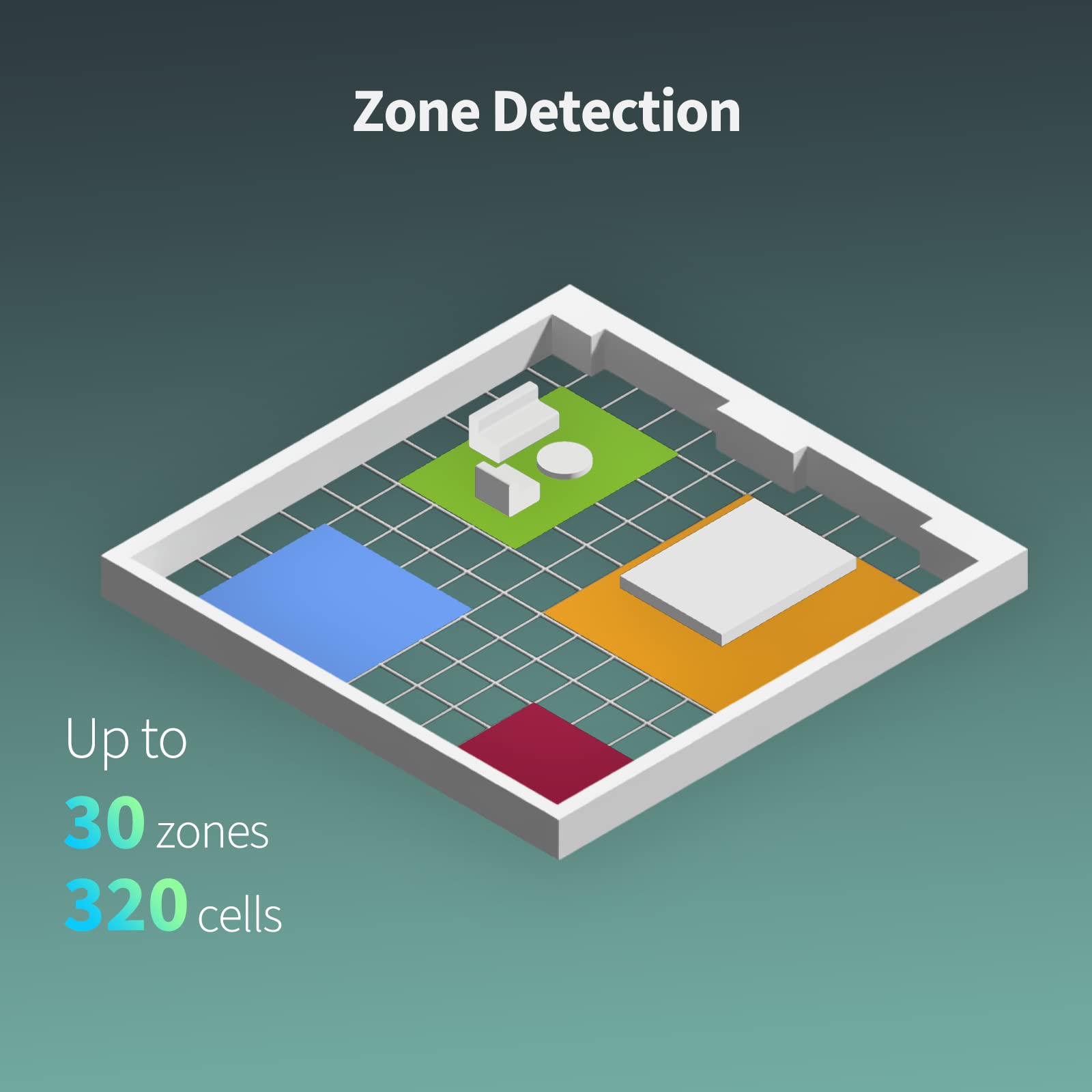 Aqara Presence Sensor FP2 Plus Aqara 2K Security Indoor Camera Hub G3