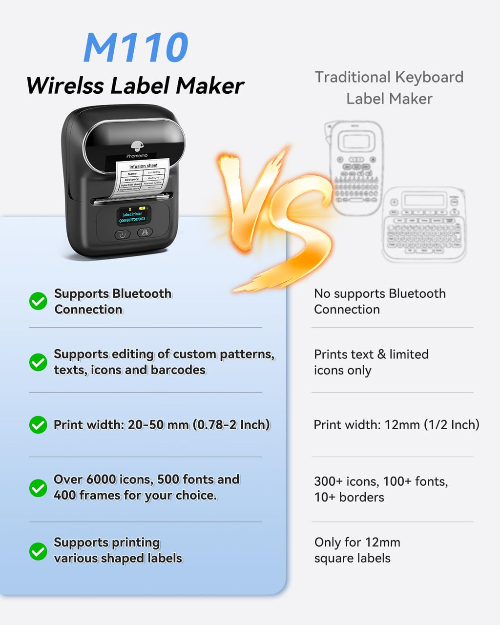 Phomemo M110 Label Makers - Barcode Label Printer Bluetooth Label Maker Portable Thermal Printer for Small Business, Address, Barcode, Logo, Clothing, Mailing, Sticker Printers for Phone & PC, Black