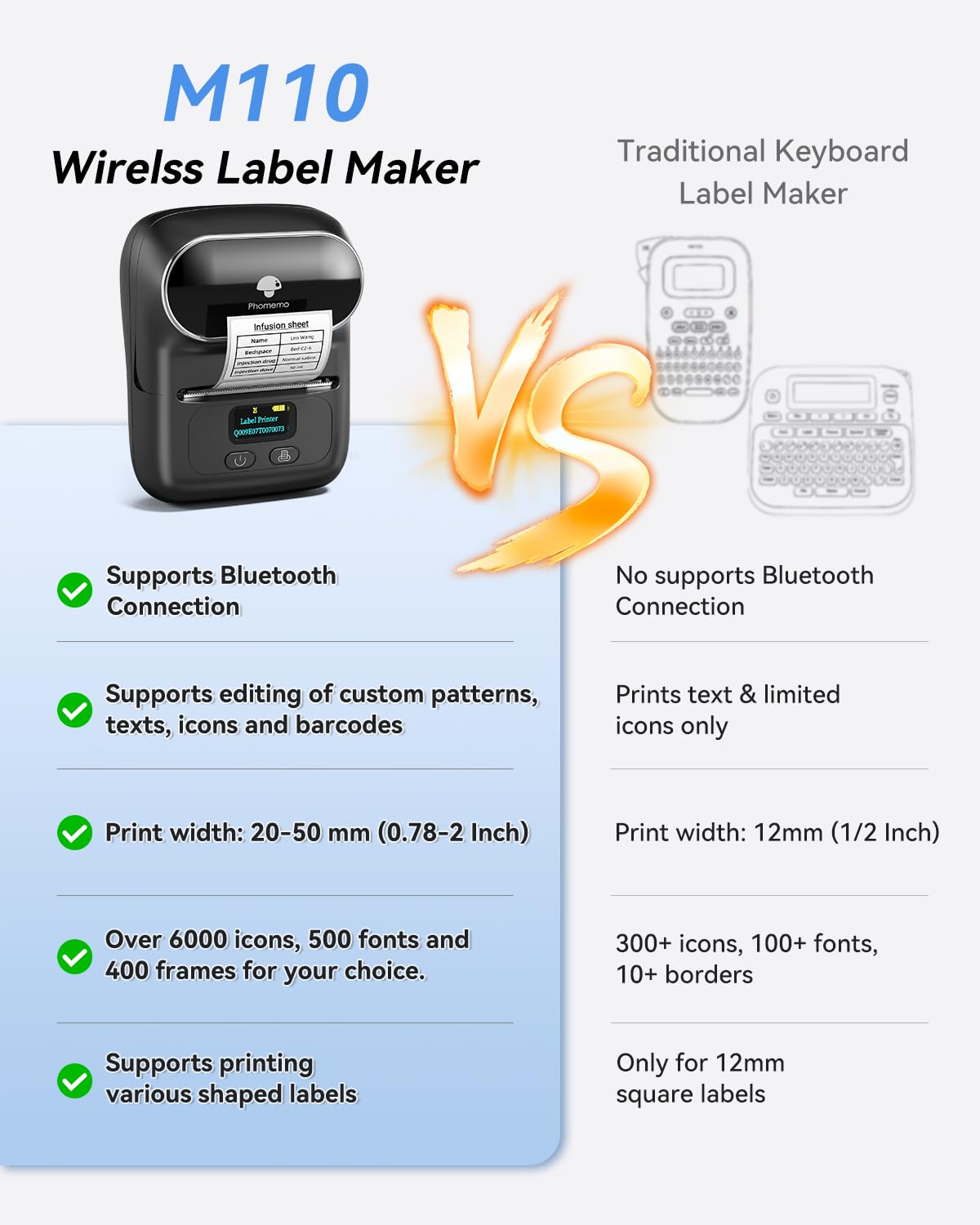 Phomemo M110 Label Makers - Barcode Label Printer Bluetooth Label Maker Portable Thermal Printer for Small Business, Address, Barcode, Logo, Clothing, Mailing, Sticker Printers for Phone & PC, Black