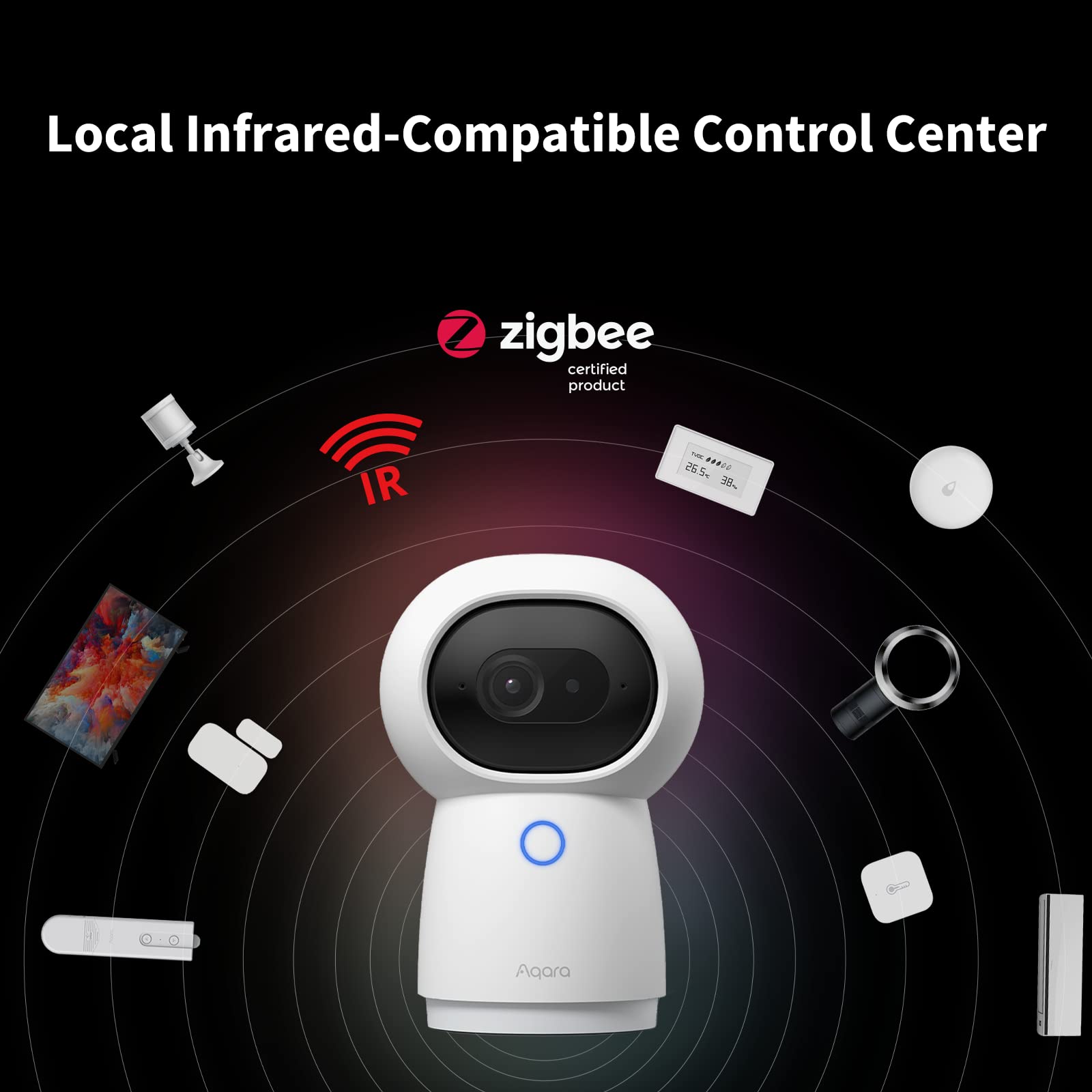 Aqara Presence Sensor FP2 Plus Aqara 2K Security Indoor Camera Hub G3