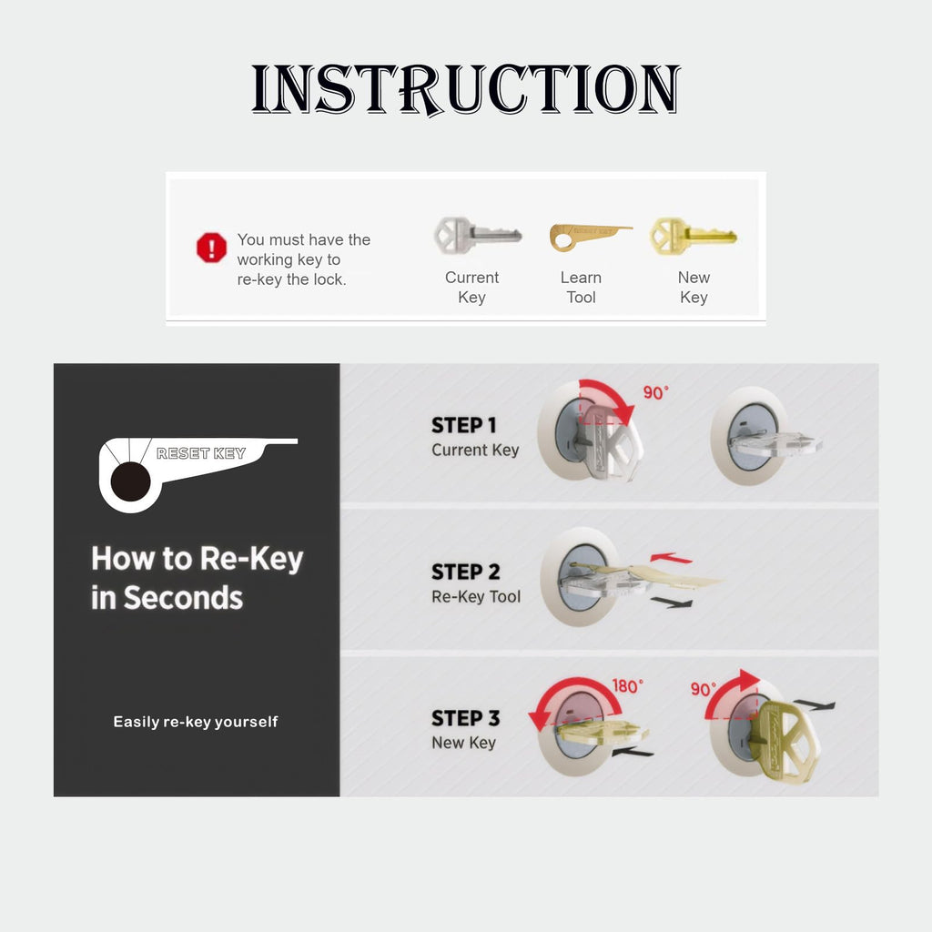 2Pcs SmartKey Learn Tool, Rekeying Tool for SmartKey Enabled Locks and Deadbolts, Key Change Tool for Kwikset Lock Cylinder Rekeying Kit, Lock Rekey Tool for Homeowners and Locksmiths