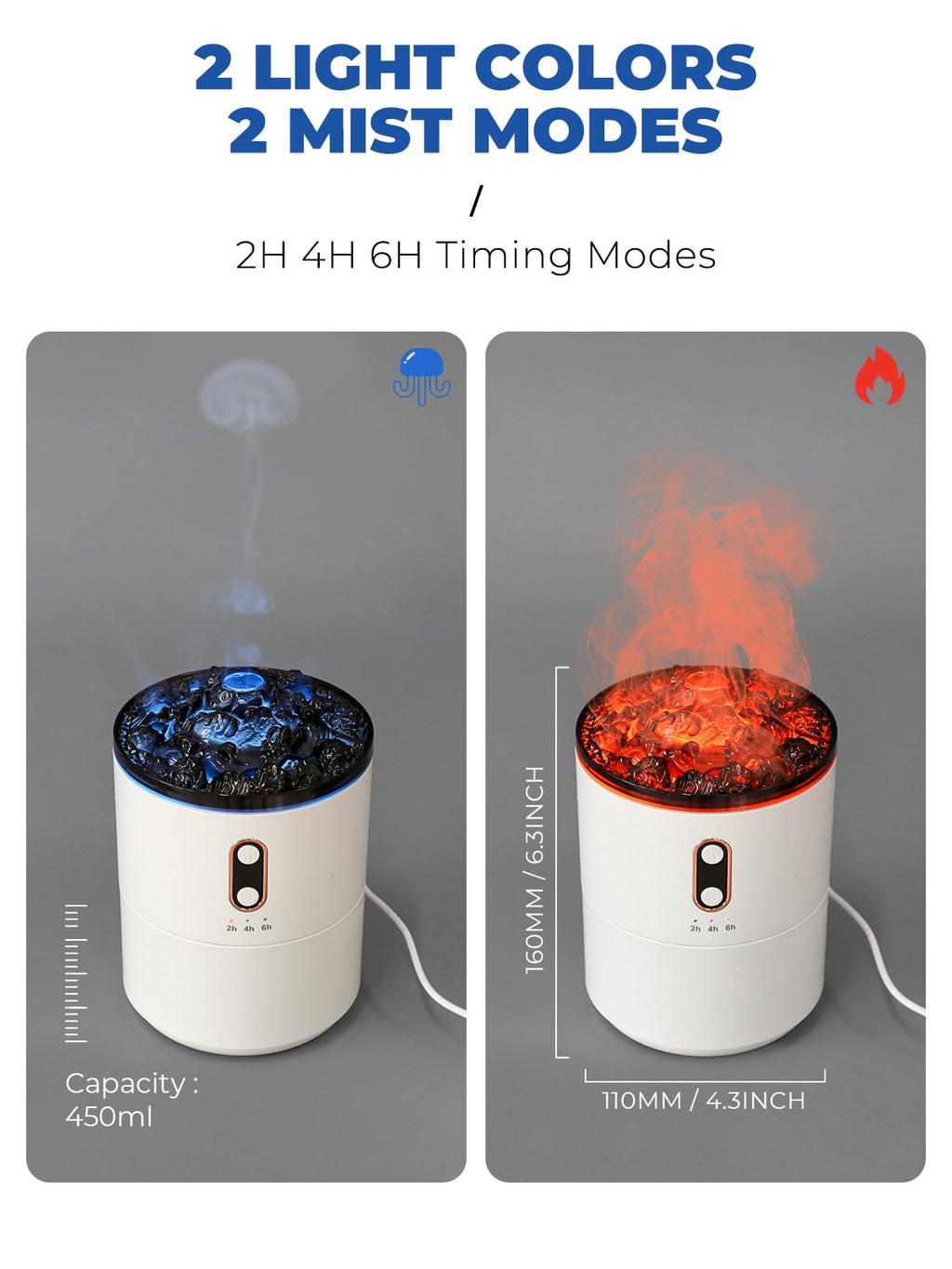 Volcano Humidifier Flame Aroma Diffuser, Personal Desktop Jellyfish Mist Flame Spray Humidifier for Bedroom Plants Office, Auto Shut-Off, 450ml, USB Power