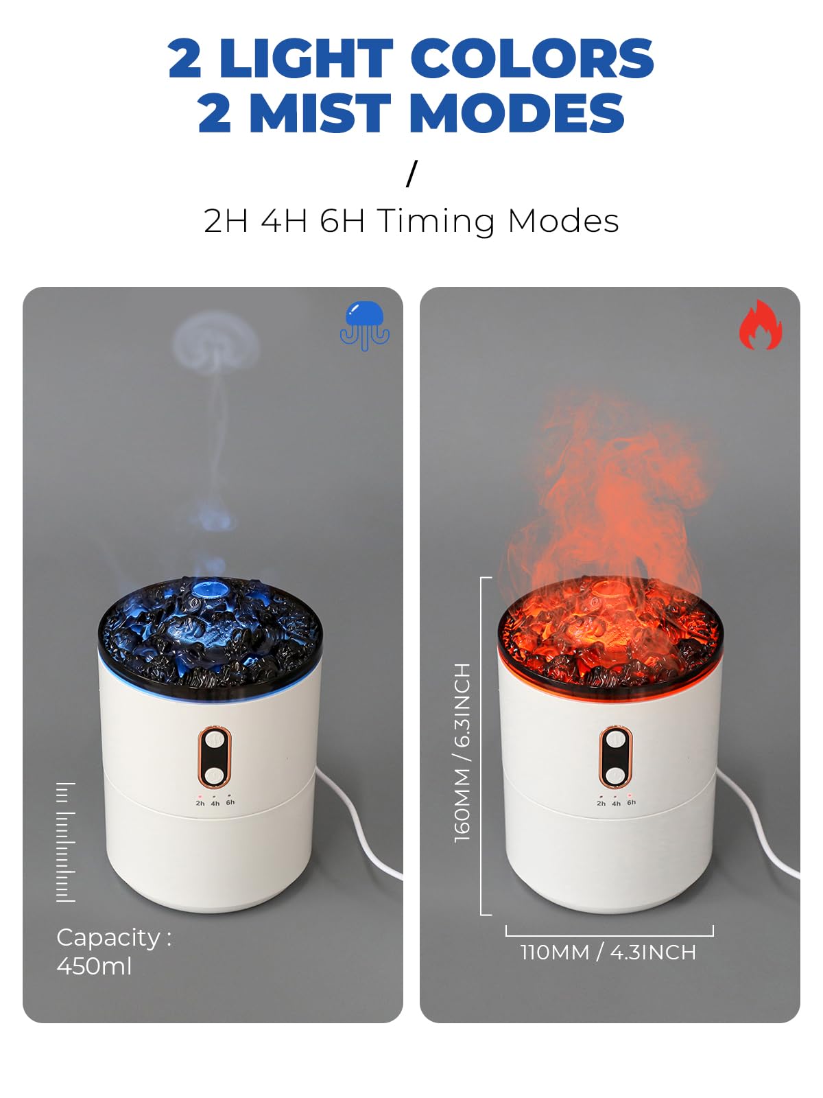 Volcano Humidifier Flame Aroma Diffuser, Personal Desktop Jellyfish Mist Flame Spray Humidifier for Bedroom Plants Office, Auto Shut-Off, 450ml, USB Power