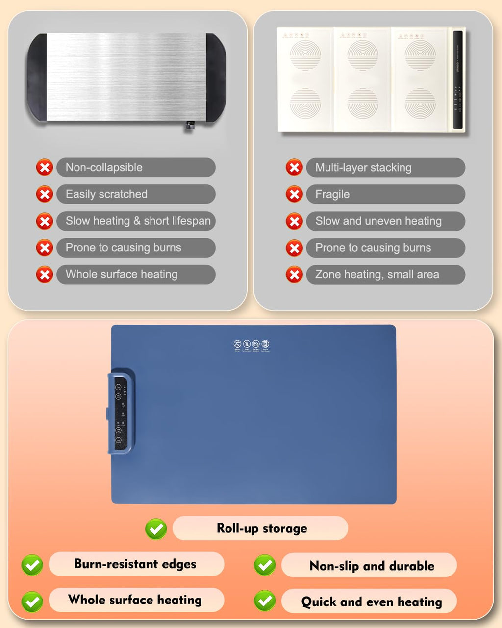 Food Warming Mat - Roll Up Portable Electric Warming Tray with 3 Temperature Settings, Silicone Heating Mat for Food, Food Warmers for Parties, Buffets Party, Travel, Daily Lives