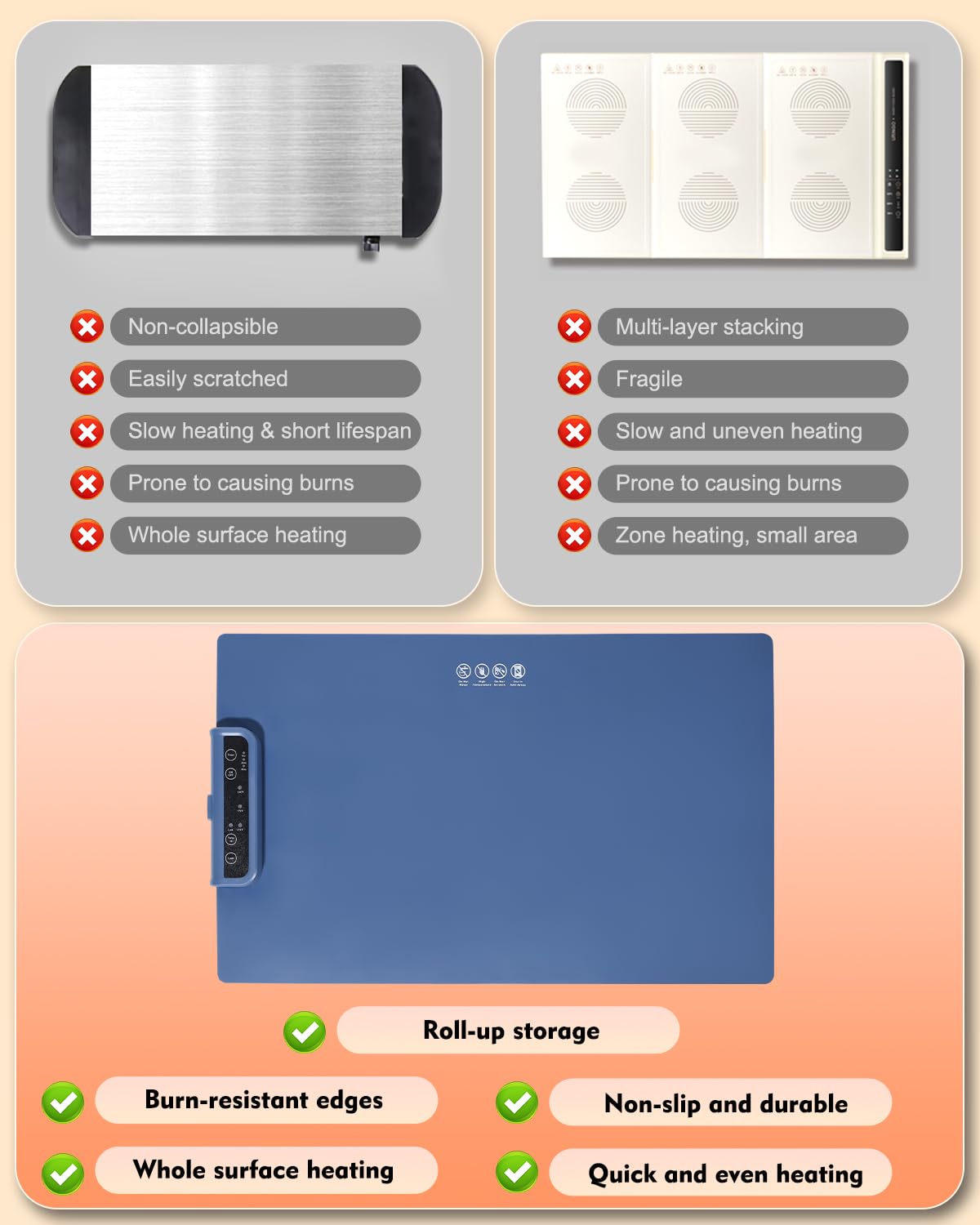 Food Warming Mat - Roll Up Portable Electric Warming Tray with 3 Temperature Settings, Silicone Heating Mat for Food, Food Warmers for Parties, Buffets Party, Travel, Daily Lives