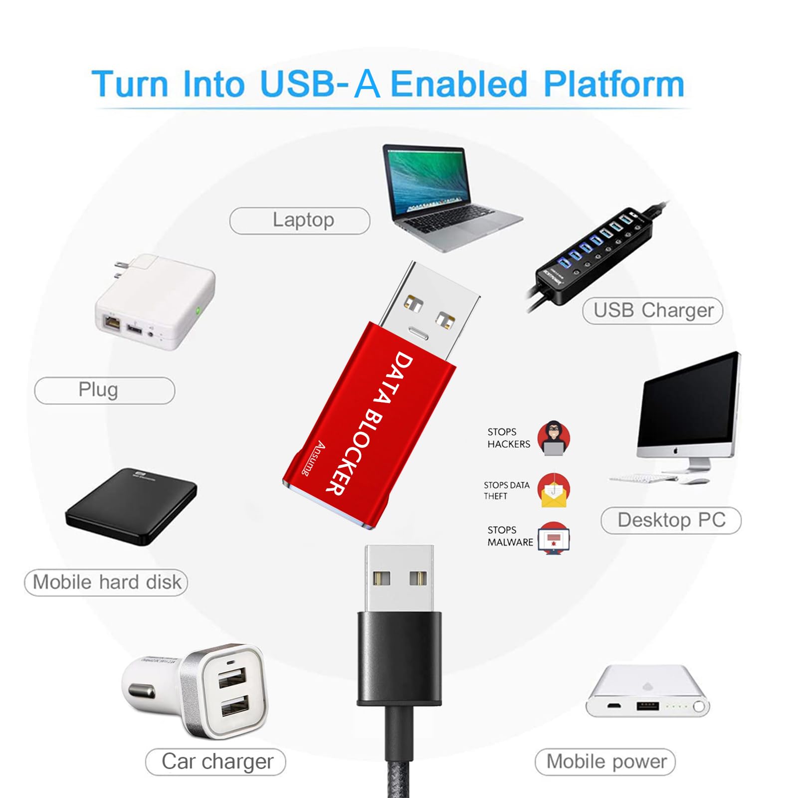Data Blocker, USB A & USB C Data Blocker for iphone15 16 and Any USB C Mobile Phone Charge, Protect Against Juice Jacking, Refuse Hacking, Only Charging (Red)