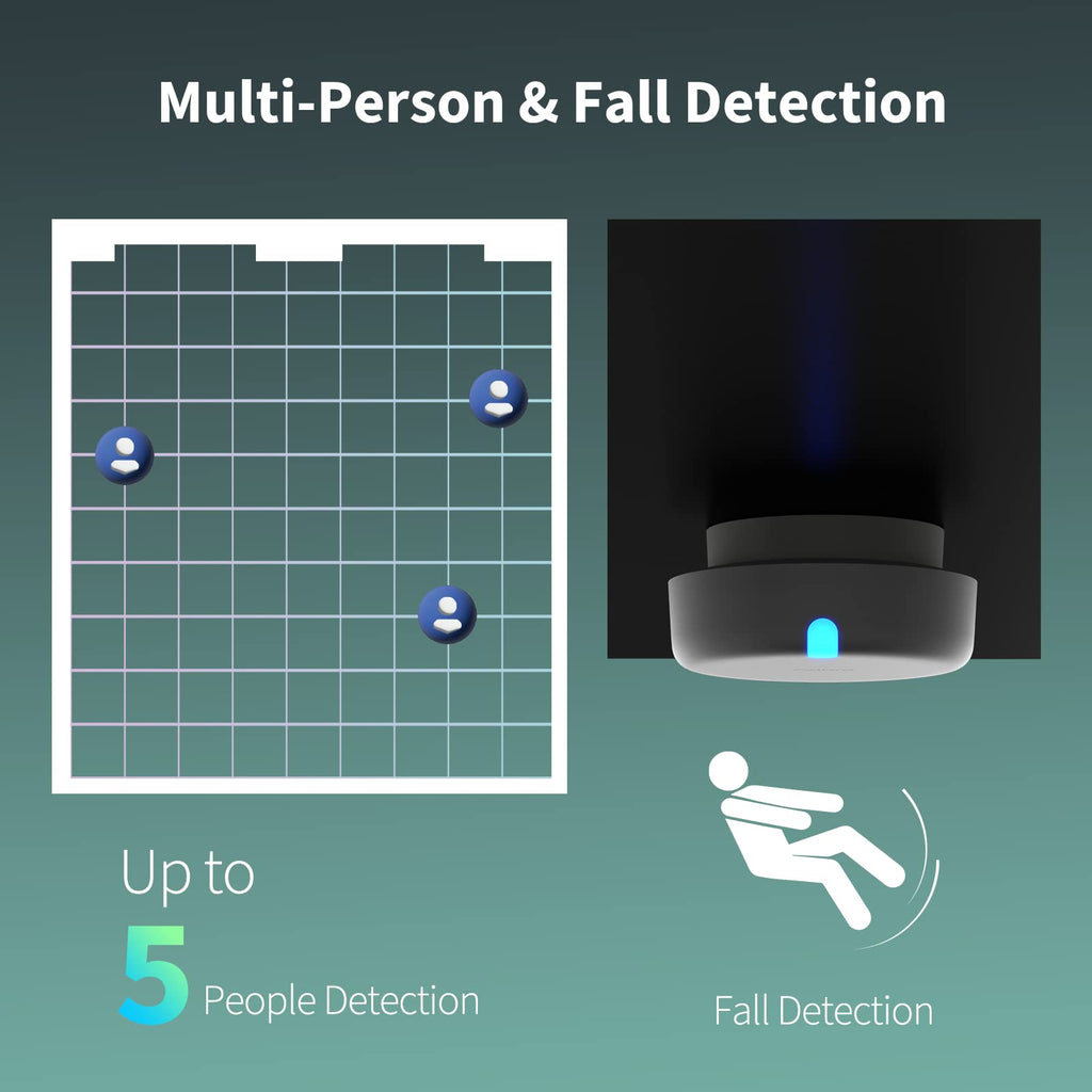 Aqara Presence Sensor FP2 Plus Aqara 2K Security Indoor Camera Hub G3