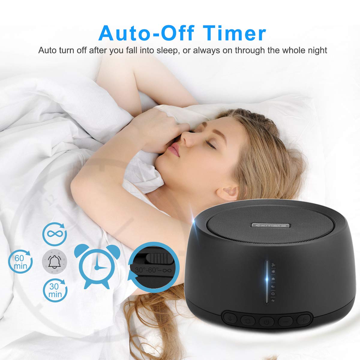 Sound Machine for Office Privacy, White Noise Machine for Sleeping Adults with 30 Non-Looping HiFi Soothing Sound, Memory Function and Timer Sound Machine for Adult Kid Home Office Travel