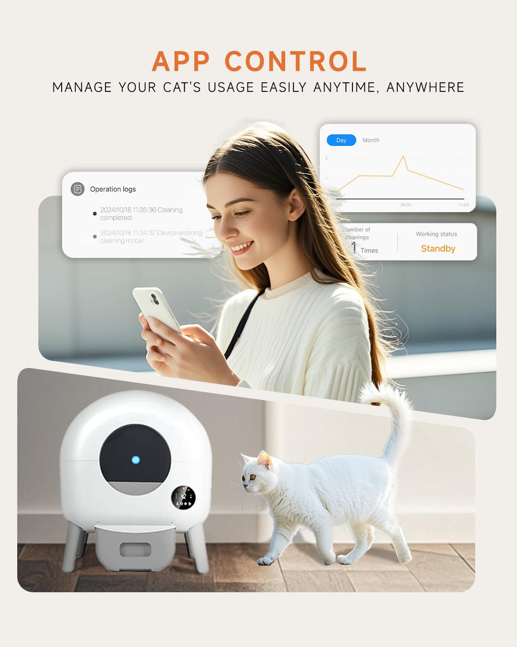 Self Cleaning Litter Box