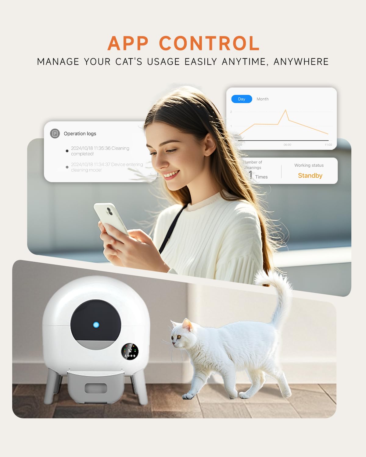 Self Cleaning Litter Box