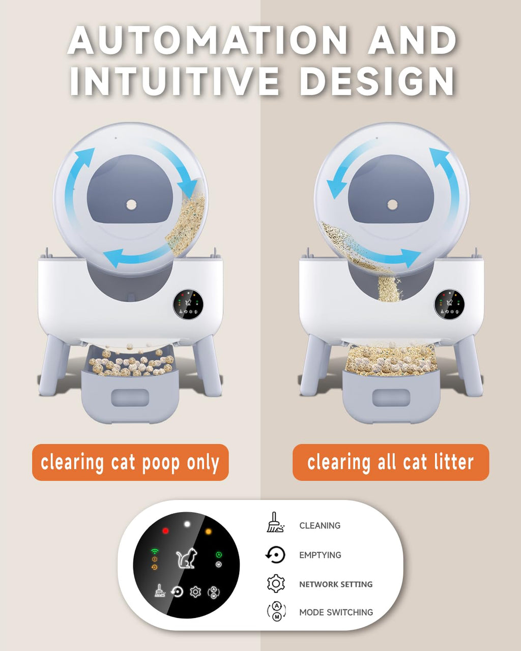 Self Cleaning Litter Box