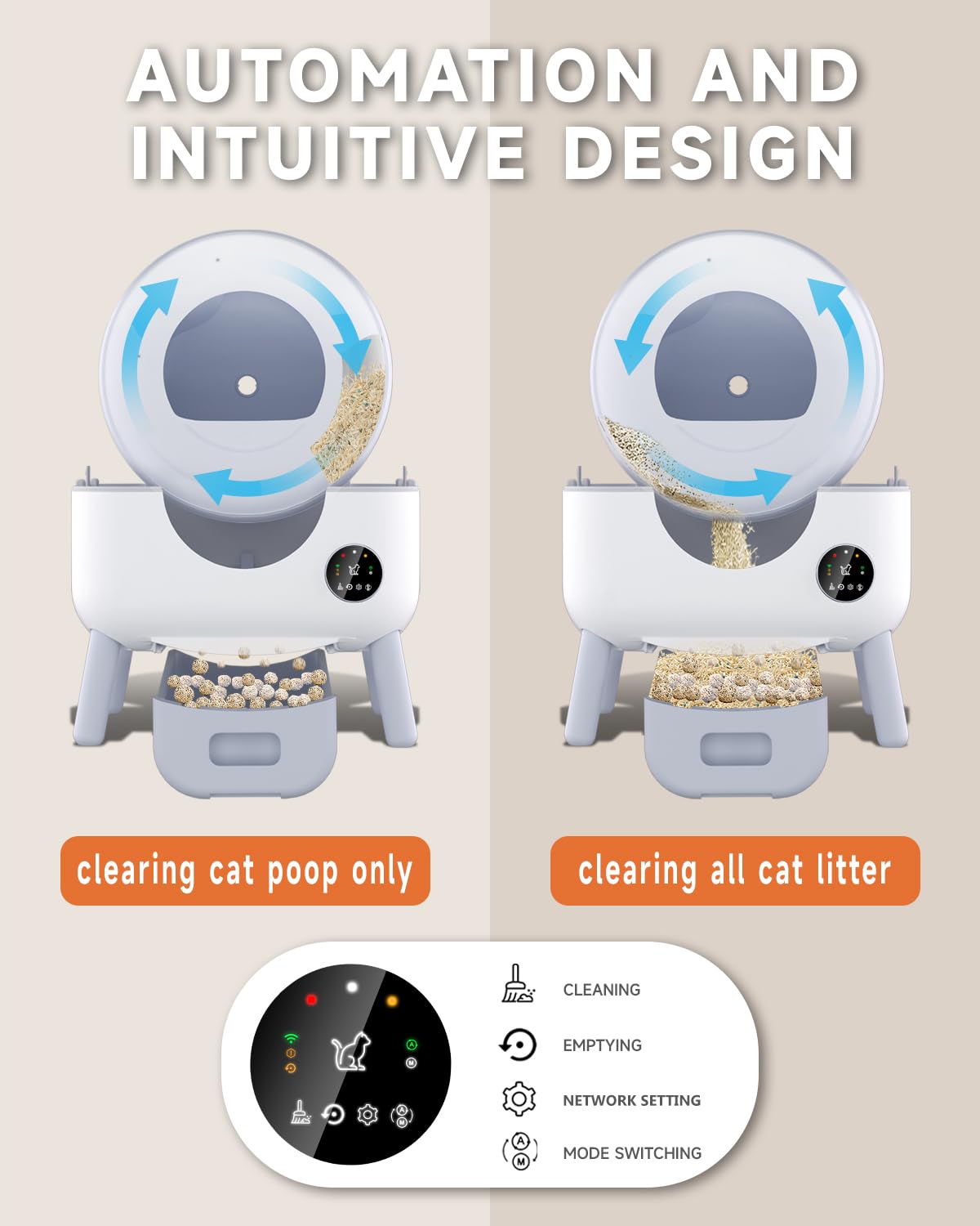 Self Cleaning Litter Box