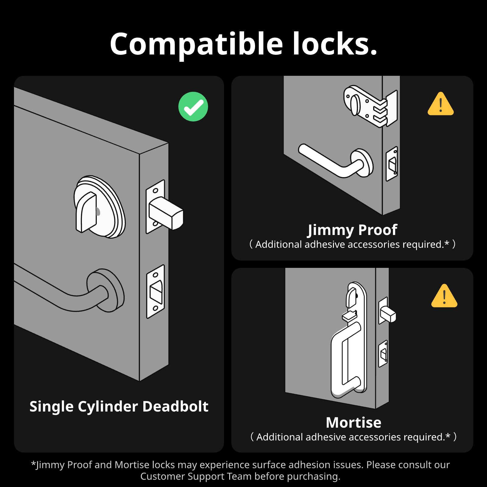 SwitchBot Smart Lock Pro, Keyless Entry Door Lock, Smart Door Lock Front Door, Electronic Smart Deadbolt, Fits Your Existing Deadbolt in Minutes, Add SwitchBot Hub2 to Support Matter, Alexa and Google