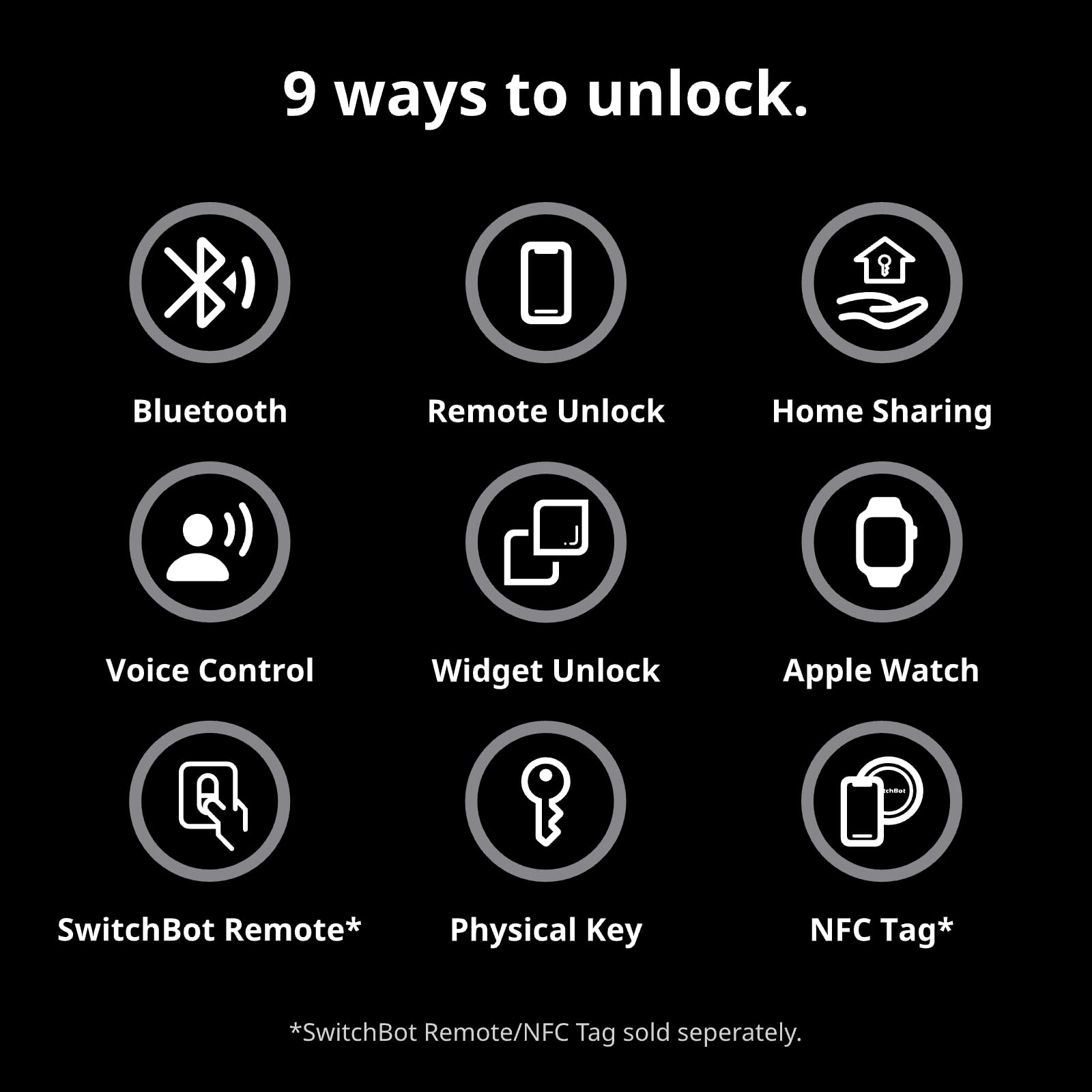 SwitchBot Smart Lock Pro, Keyless Entry Door Lock, Smart Door Lock Front Door, Electronic Smart Deadbolt, Fits Your Existing Deadbolt in Minutes, Add SwitchBot Hub2 to Support Matter, Alexa and Google