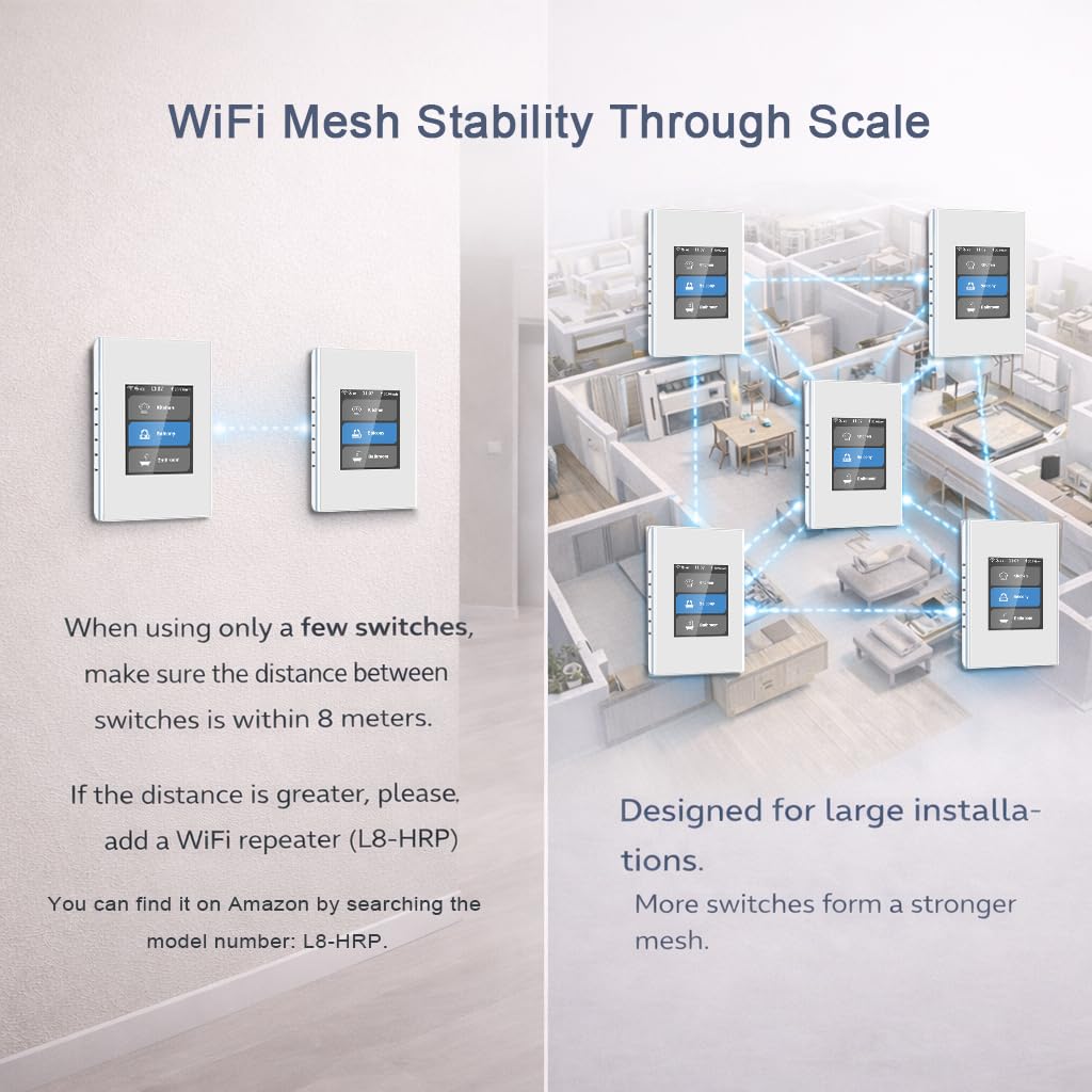 LANBON Smart Light Switch,1/2/3 Gang,3 Way for Whole House, LCD Magic Panel by WiFi Mesh Never be Offline, 2.4G Wi-Fi Smart Switch Compatible with Alexa&Google Home, Neutral Wire Required,L8-HS-White