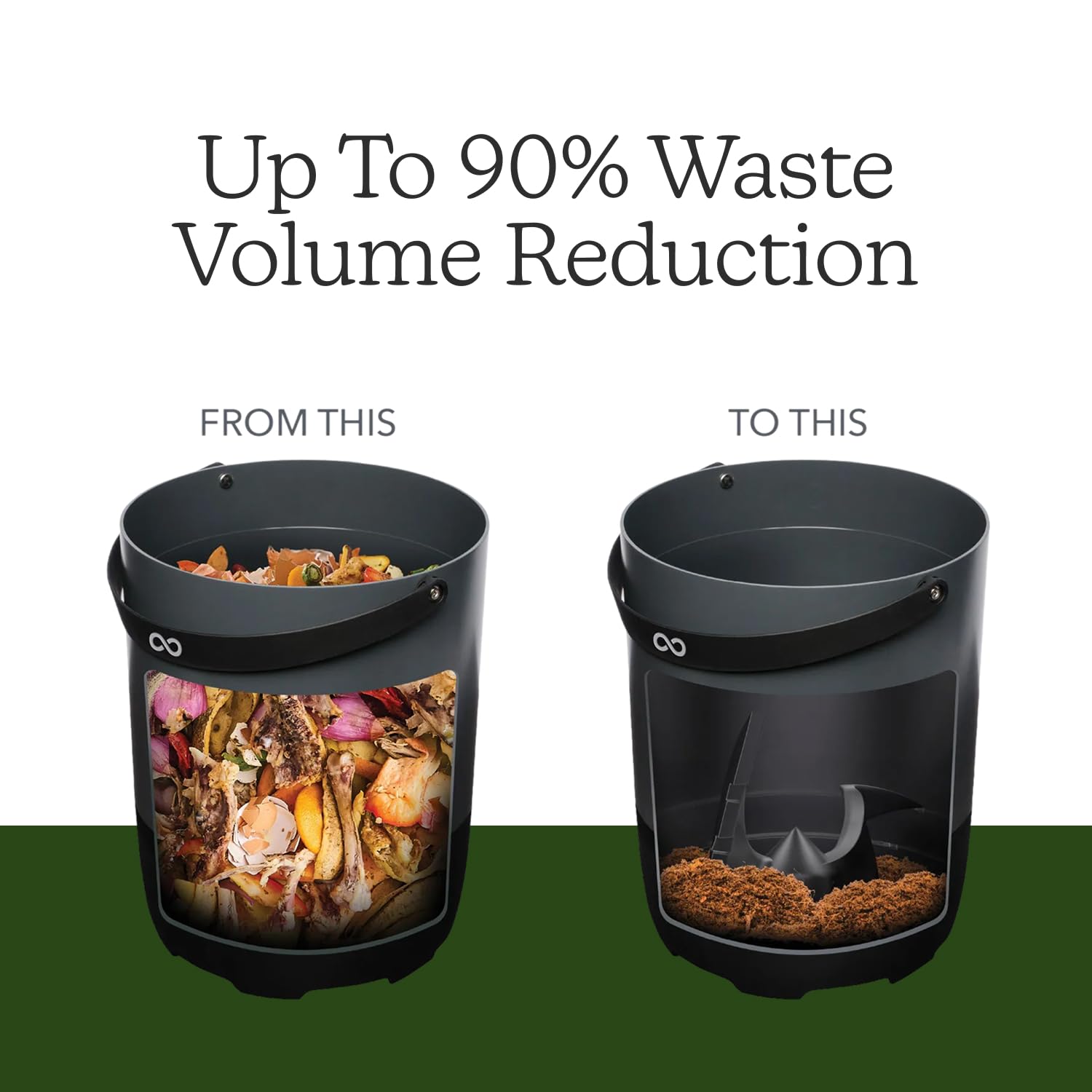 Food Cycler Eco 5 Award-Winning Kitchen Food Recycler | Indoor Composter Bin Alternative | Electric Countertop Food Disposer with Odorless 5L Indoor Food Waste Bin for Easy Waste Management | Grey