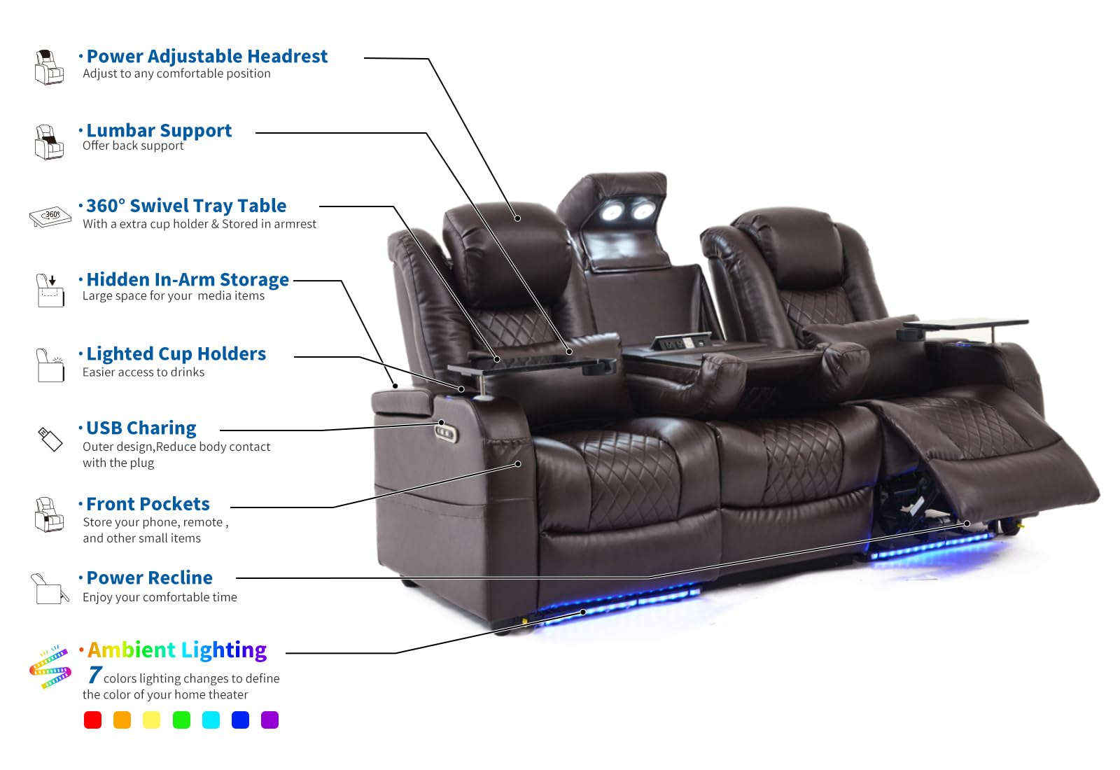 Airadlis Home Theater Seating Seats Dual Power Movie Theater Chairs Theater Recliner Sofa with 7 Colors Ambient Lighting, Lumbar Pillow, Side Pocket, Tray Table,Type-C USB Charge