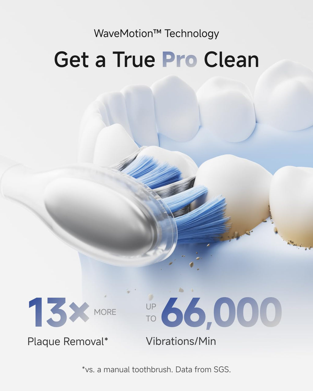 Laifen Wave Pro Sonic Electric Toothbrush for Adults – 2026 Model, 60° Oscillations for Ultra-Clean, Smart App, 70-Day Battery, 2 Brush Heads (Stainless Steel)