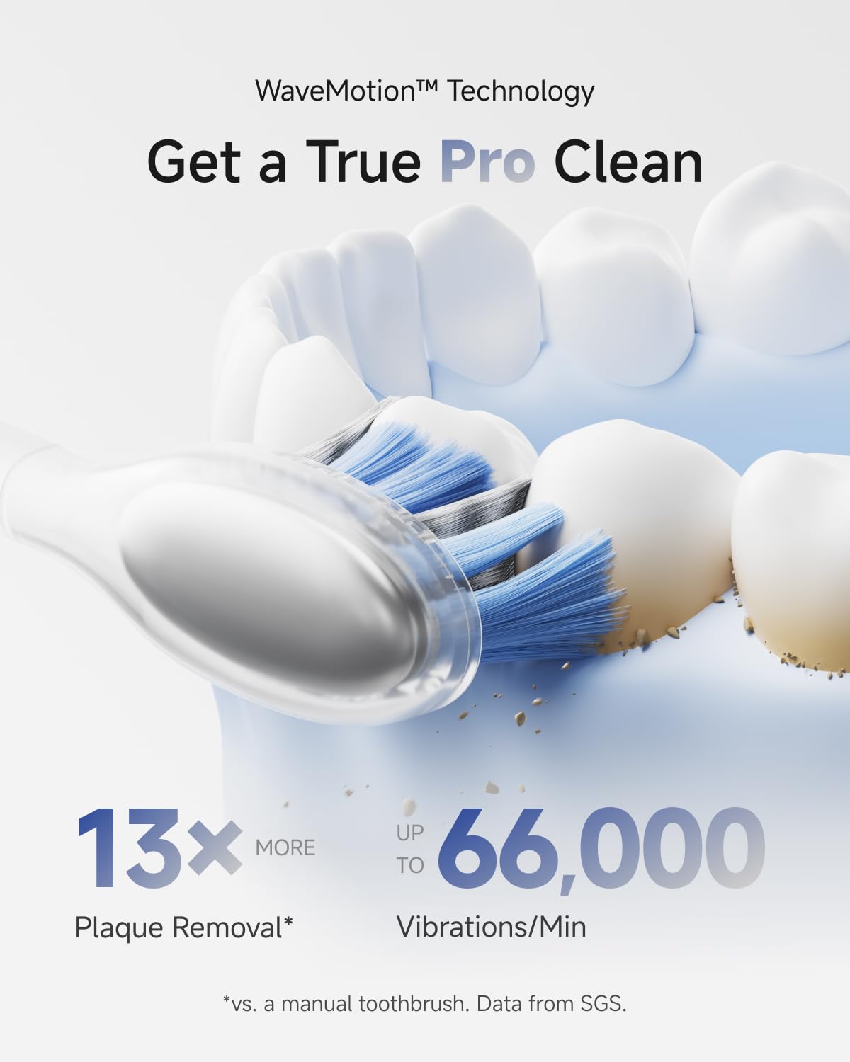 Laifen Wave Pro Sonic Electric Toothbrush for Adults – 2026 Model, 60° Oscillations for Ultra-Clean, Smart App, 70-Day Battery, 2 Brush Heads (Stainless Steel)