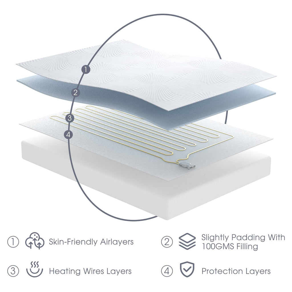 King Size Electric Heated Mattress Pad - Bed Warmer with Memory & Preheat Functions, 12 Heat Settings Dual Control for 1-12 Hours Auto Off, Lighted Button