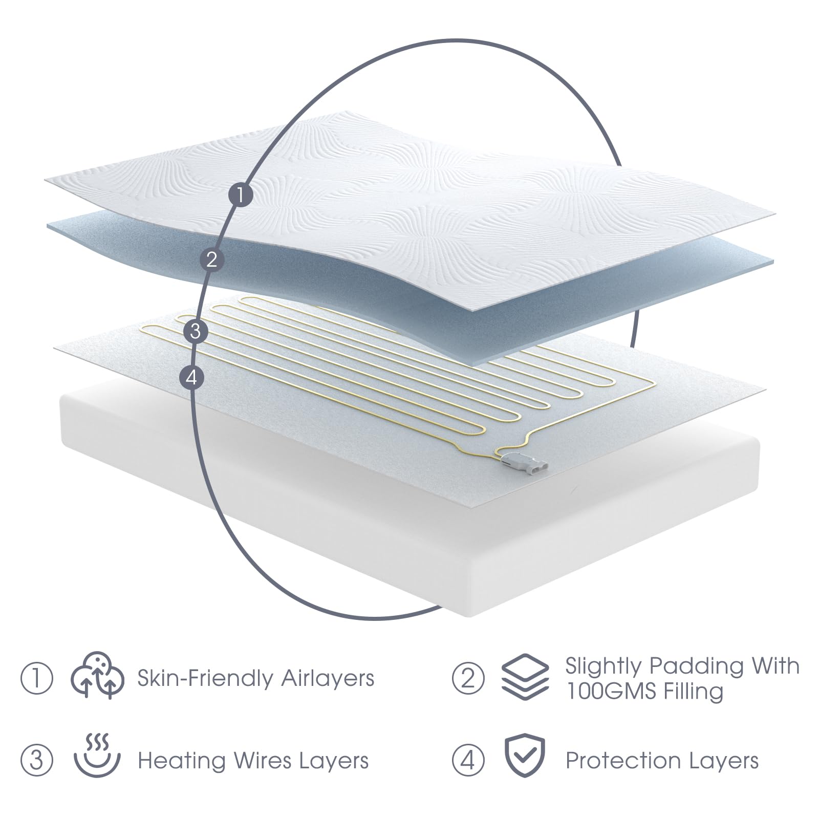 King Size Electric Heated Mattress Pad - Bed Warmer with Memory & Preheat Functions, 12 Heat Settings Dual Control for 1-12 Hours Auto Off, Lighted Button