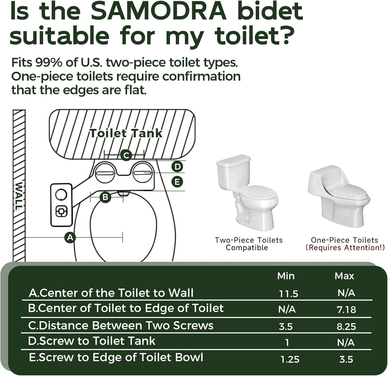 SAMODRA Bidet Attachment, Non-Electric Cold Water Bidet Toilet Seat Attachment with Pressure Controls, Retractable Self-Cleaning Dual Nozzles for Frontal & Rear Wash - Black