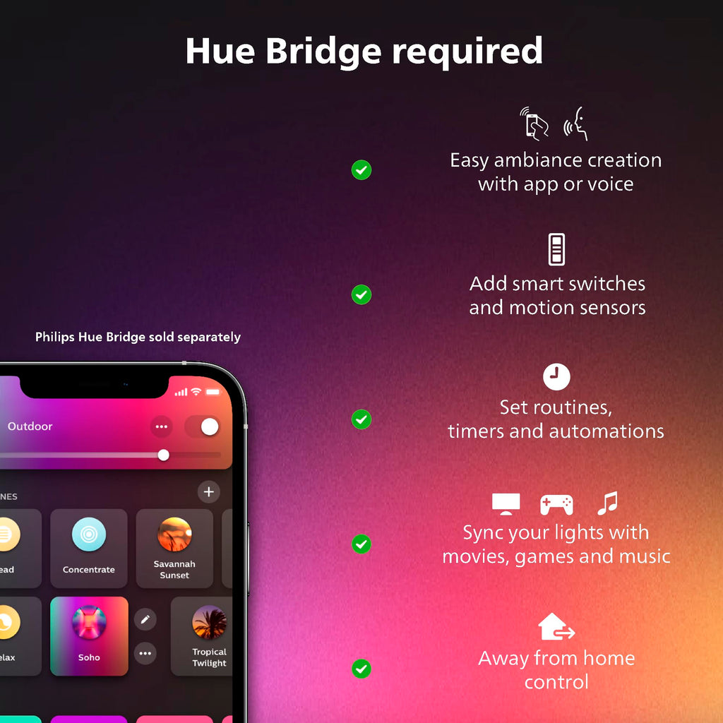 Philips Hue Play HDMI Sync Box 8K, Syncs up to 10 Hue Lights with Video Games, Movies, and Music, Requires Bridge, Supports Dolby Vision HDR10+, Control with App