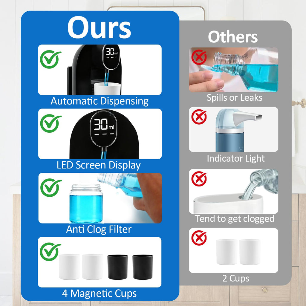 Mouthwash Dispenser for Bathroom, Automatic Mouthwash Dispenser, 20.29 oz Touchless Electric Wall Mounted Mouth Wash Dispenser, 4 Modes with 4 Magnetic Cups for Kids & Adults,Bathroom Accessories Set