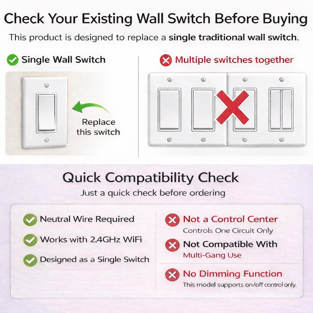 LANBON Smart Light Switch,1/2/3 Gang,3 Way for Whole House, LCD Magic Panel by WiFi Mesh Never be Offline, 2.4G Wi-Fi Smart Switch Compatible with Alexa&Google Home, Neutral Wire Required,L8-HS-Black