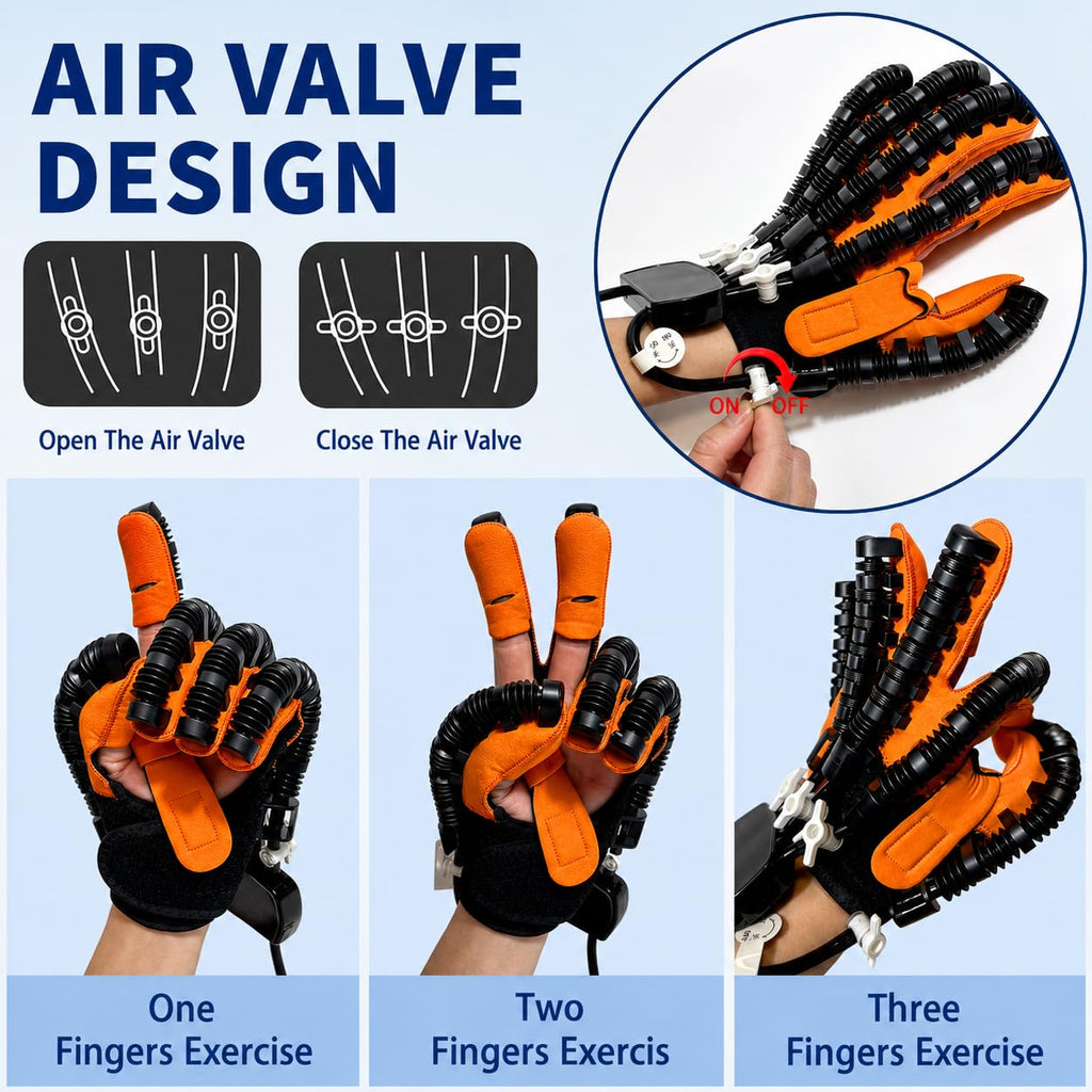 Rehabilitation Robot Gloves for Stroke Recovery, Auto Finger Exerciser for Assisted Hand Training and Hand Function Rehabilitation (Letf Hand L)