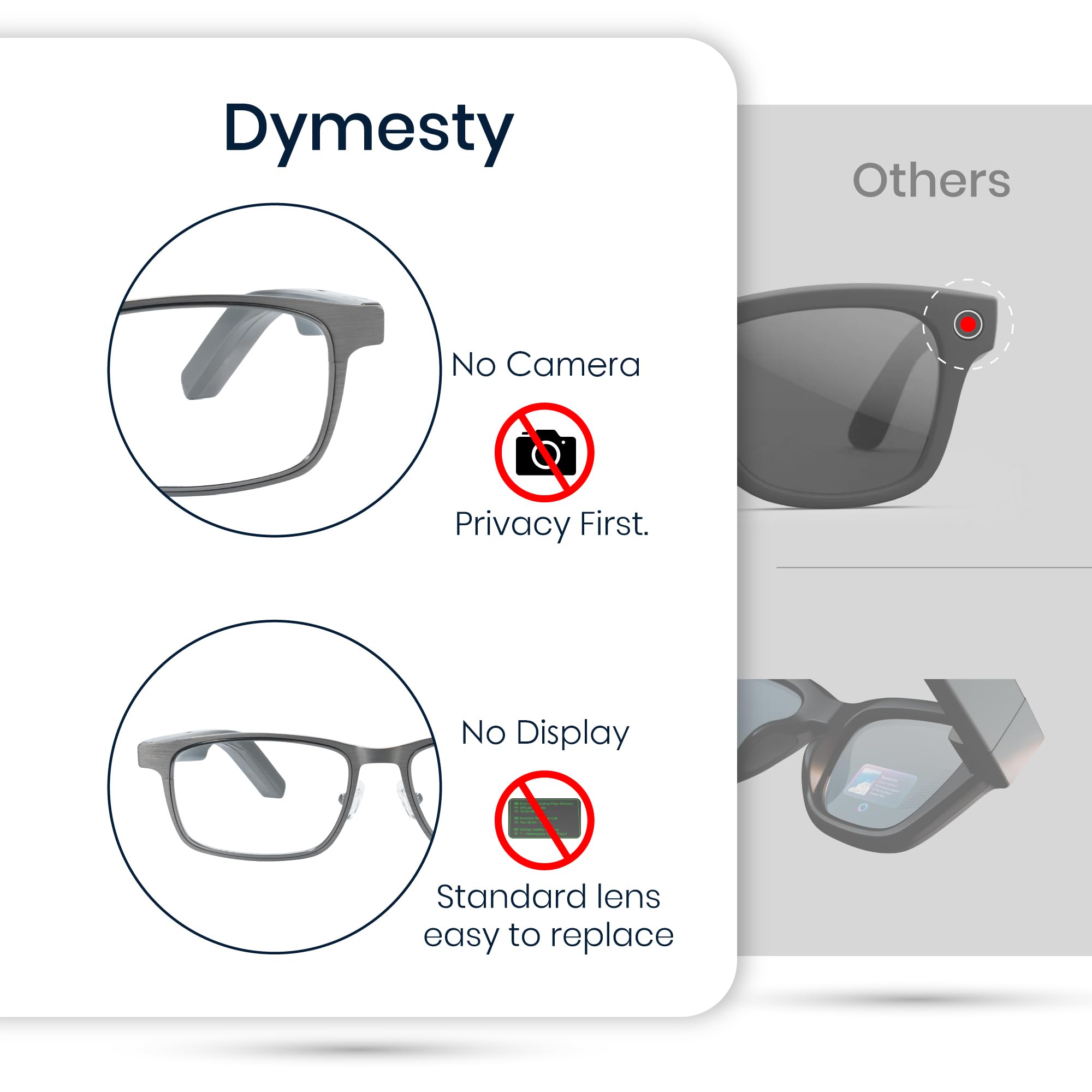 Dymesty AI Smart Glasses with Real-Time Translation & Meeting Transcription Titanium Frame, Bluetooth Open-Ear Audio, Voice Recording, No Camera Privacy-First, ChatGPT & Gemini, 48H Battery,Gray