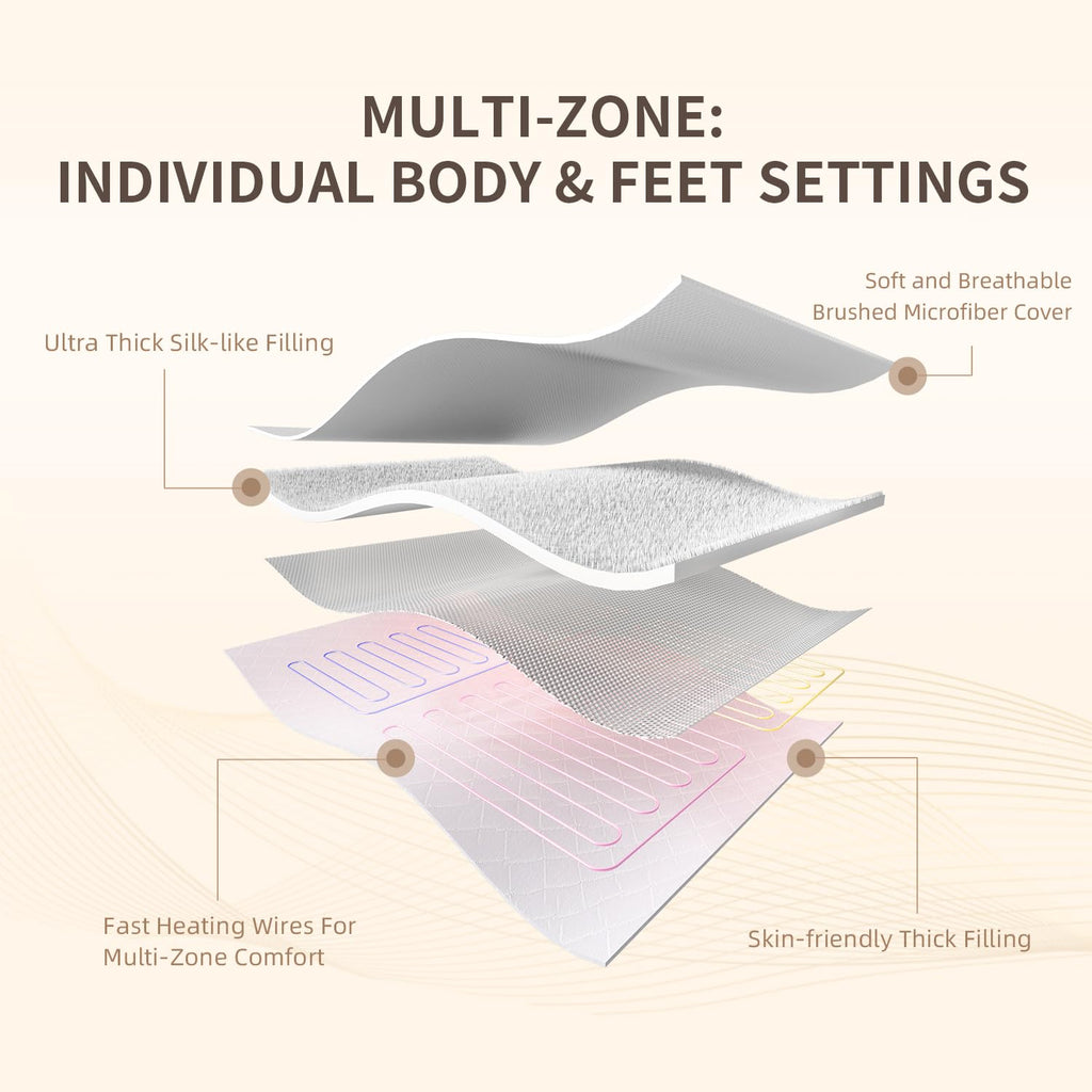Bwarm Premium Multi-Zone Electric Heated Mattress Pad Queen Size, 60" x 80", Dual Controllers, 9 Heat Settings, 1-12 Hours Auto Off, Individual Body and Feet Settings, Machine Washable