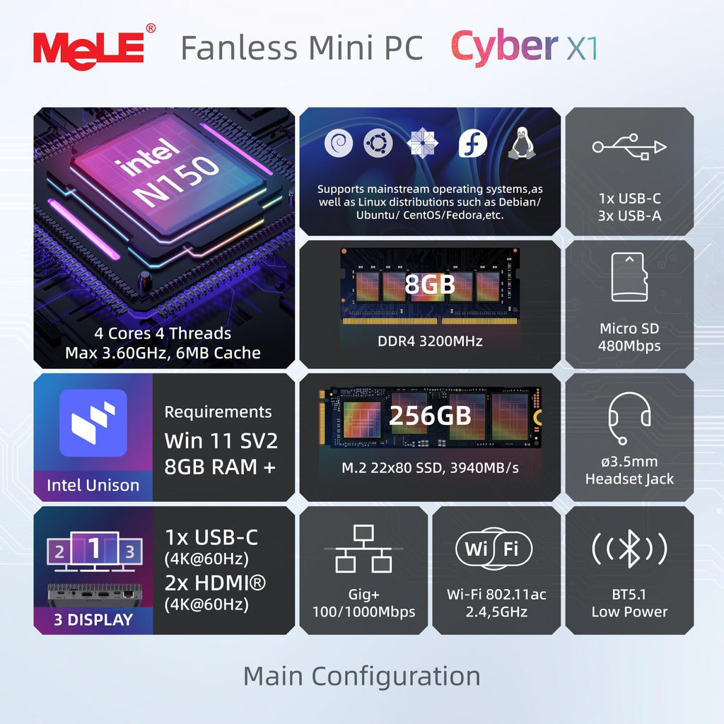 MeLE Cyber X1 Fanless Mini PC N150 8GB DDR4 RAM 256GB SSD Windows 11 Pro,Small Desktop Computer,Dual HDMI 4K Triple Display,USB 3.2×3,USB-C,WiFi 5 BT5.1,Micro Industrial Business PC