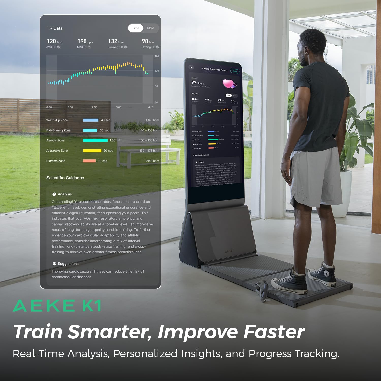 AEKE K1 Smart Home Gym System+Yoga Mat+Extender Belt+Workout Towel