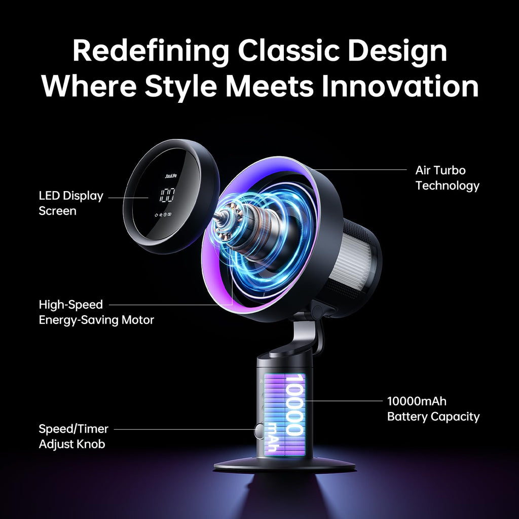 JISULIFE Table Fan Pro3, 3-in-1 Table Cool with 7-Color RGB Light, LED Display, 100-Speed, 10000mAh Battery, 120° Oscillating Desktop Fan for Office/Gaming Desk, Gifts for Men/Women