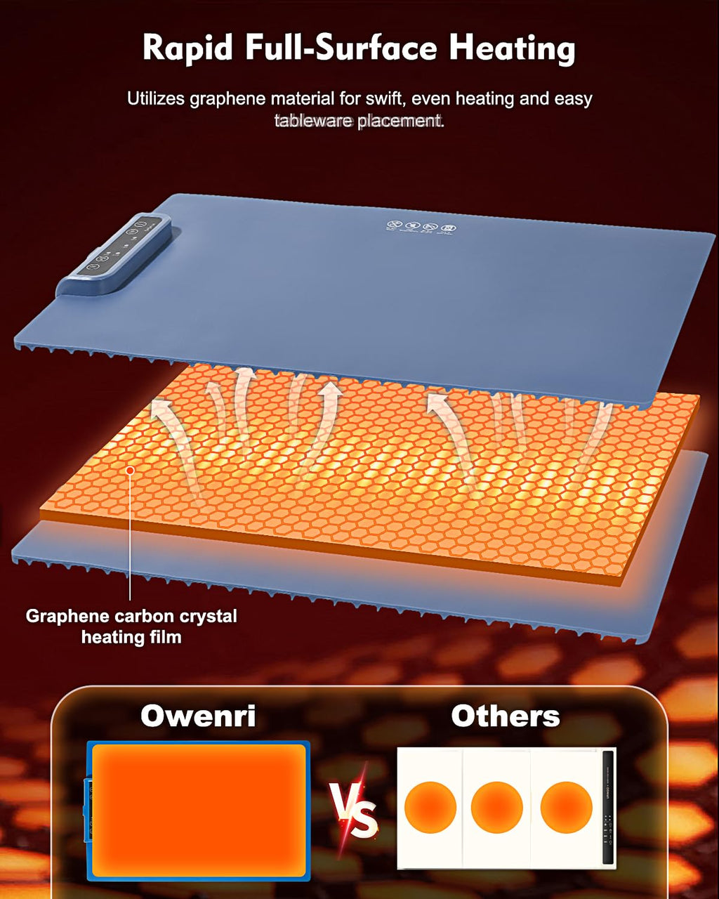 Food Warming Mat - Roll Up Portable Electric Warming Tray with 3 Temperature Settings, Silicone Heating Mat for Food, Food Warmers for Parties, Buffets Party, Travel, Daily Lives