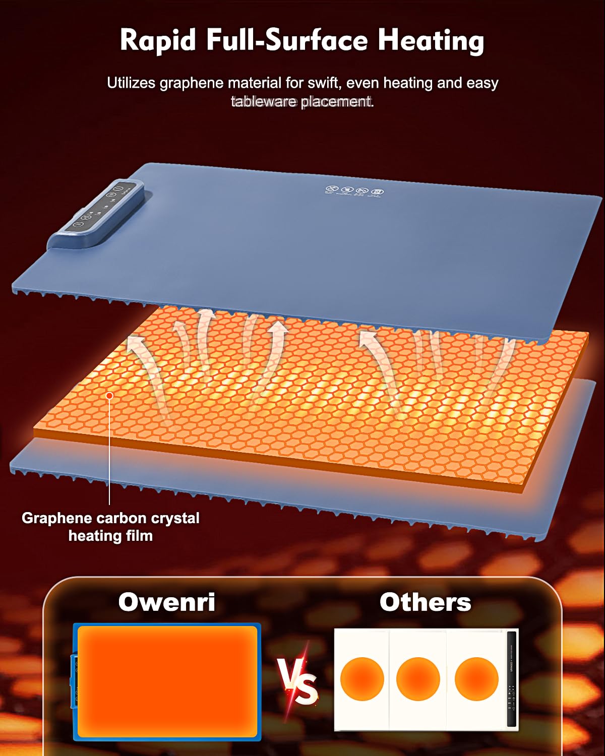 Food Warming Mat - Roll Up Portable Electric Warming Tray with 3 Temperature Settings, Silicone Heating Mat for Food, Food Warmers for Parties, Buffets Party, Travel, Daily Lives