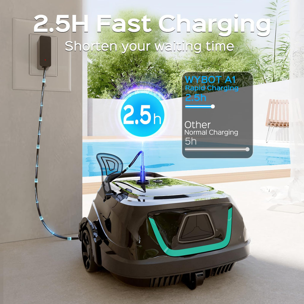 WYBOT A1 Robotic Pool Cleaner – Dual Layer Filtration, Strong Suction, 130 Mins Runtime, Robot Pool Vacuum for Above Ground and Flat Pools up to 1,100 Sq. Ft., 4 Cleaning Modes (Abyss Black Green)