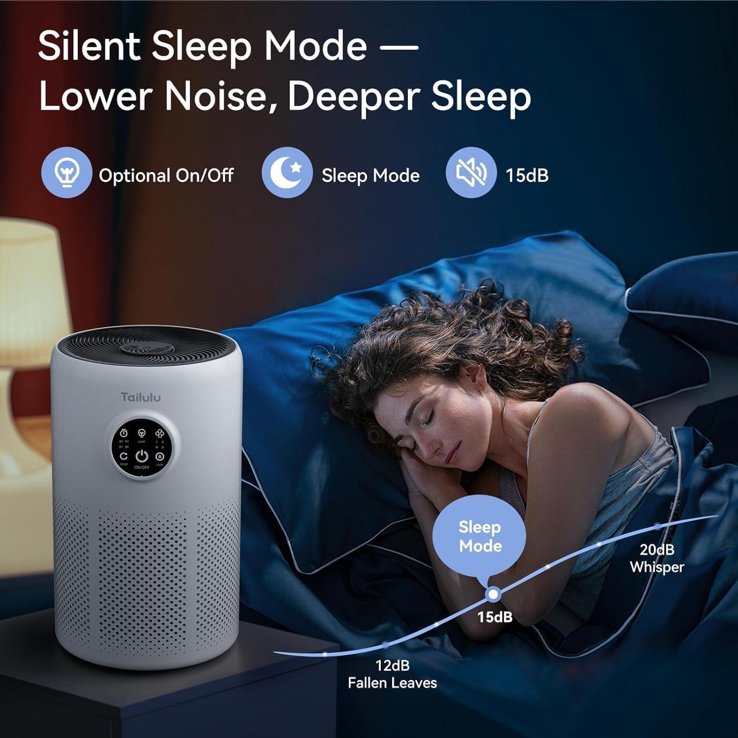 Air Purifiers for Home Up to 1360 Ft², Tailulu HEPA Air Purifiers for Bedroom Large Room with Washable Filter for Pet Dander Smoke Odor Dust Pollen with Timer Fragrance Sponge Sleep Mode