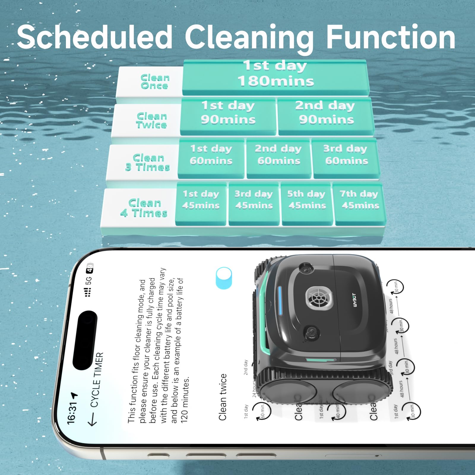 Robotic Pool Vacuum, WYBOT C2 Cordless Pool Cleaner with Dual Filtration, Wall & Waterline Cleaning, Lasts 150-180Mins, App Scheduling, for Inground Pools up to 2260 Sq.ft, Jet Black with Green Handle
