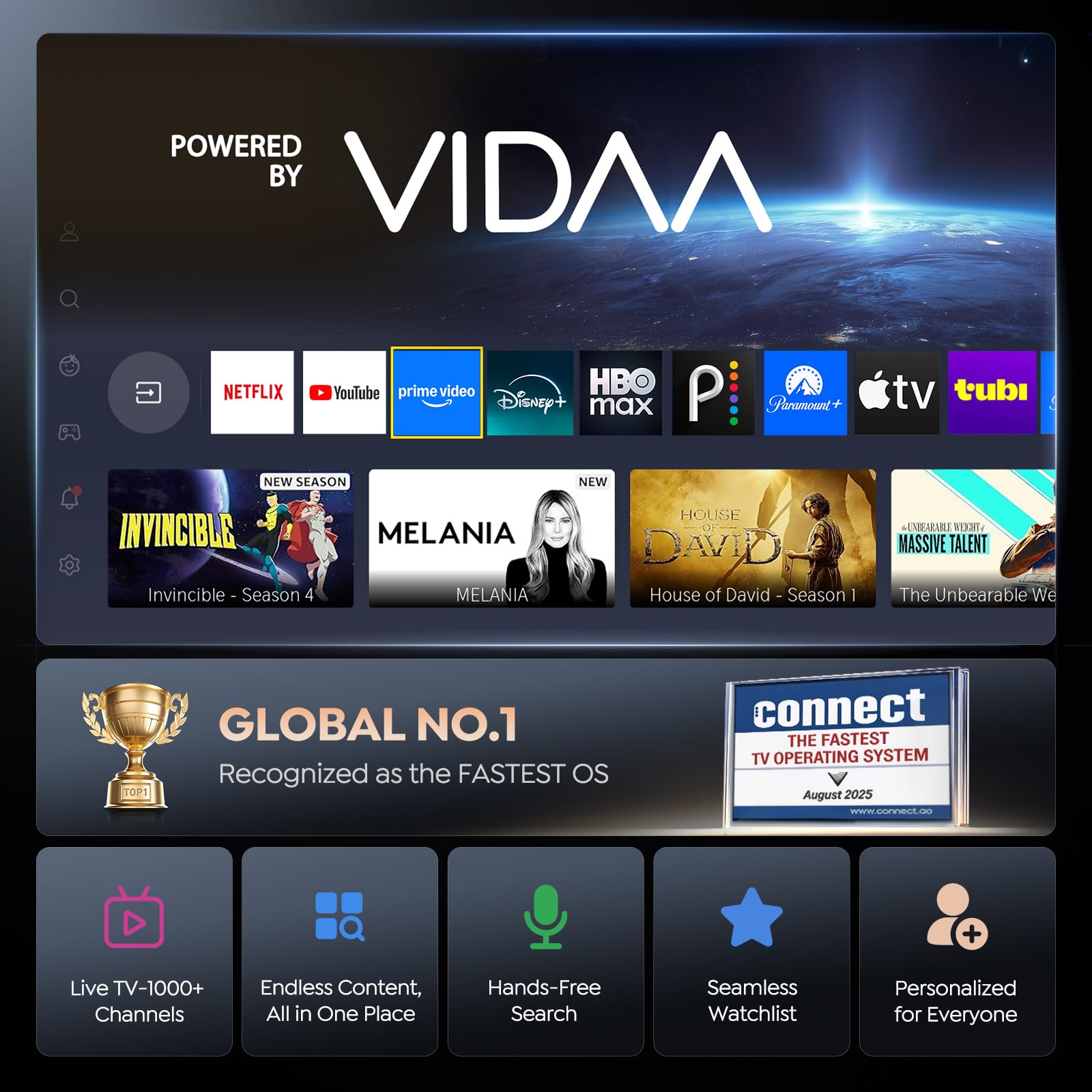 Smart Projector 4K [VIDAA Live TV & 36W Dolby & Voice Control] with WiFi6 and Bluetooth, Short Throw Projector Compatible with Netflix, AI Auto Focus, HDR10, Home Theater Proyector for Outdoor Movies