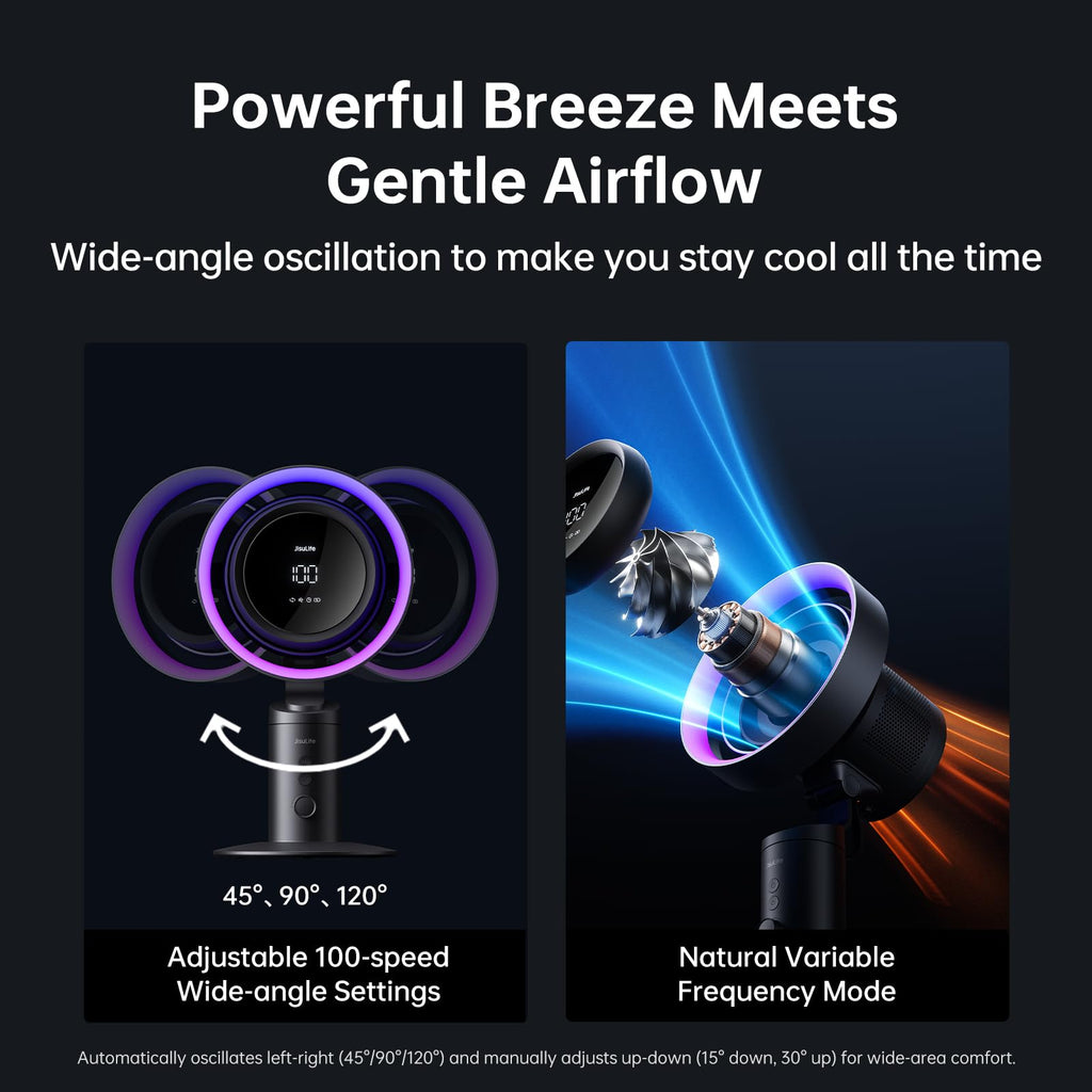 JISULIFE Table Fan Pro3, 3-in-1 Table Cool with 7-Color RGB Light, LED Display, 100-Speed, 10000mAh Battery, 120° Oscillating Desktop Fan for Office/Gaming Desk, Gifts for Men/Women
