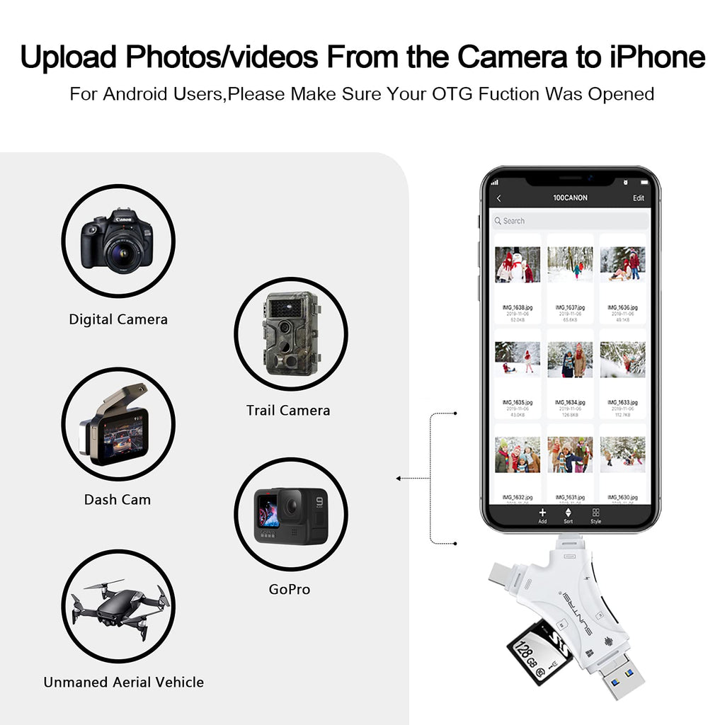 SD Card Reader for iPhone/ipad/Android/Mac/Computer/Camera,4 in1 Micro SD Card Reader Trail Camera Viewer, Portable Memory Card Reader SD Card Adapter for SD and TF Cards(White)