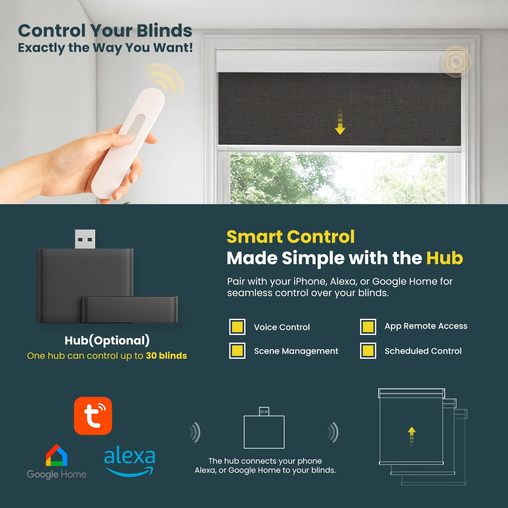 Motorized Blackout Blinds - Automatic Cordless Roller Shades with Remote Control (Black, 35 x 72)