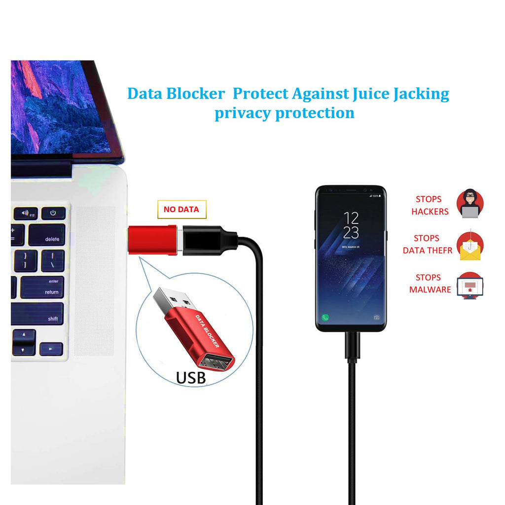 Data Blocker, USB A & USB C Data Blocker for iphone15 16 and Any USB C Mobile Phone Charge, Protect Against Juice Jacking, Refuse Hacking, Only Charging (Red)