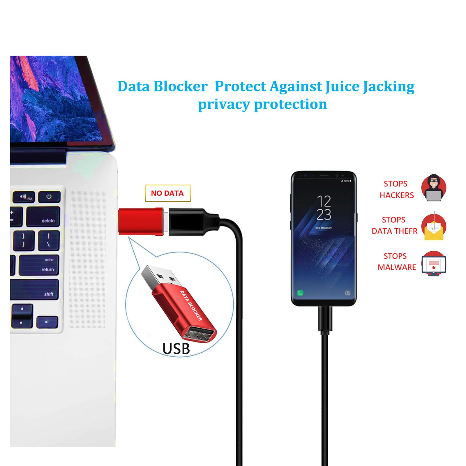 Data Blocker, USB A & USB C Data Blocker for iphone15 16 and Any USB C Mobile Phone Charge, Protect Against Juice Jacking, Refuse Hacking, Only Charging (Red)