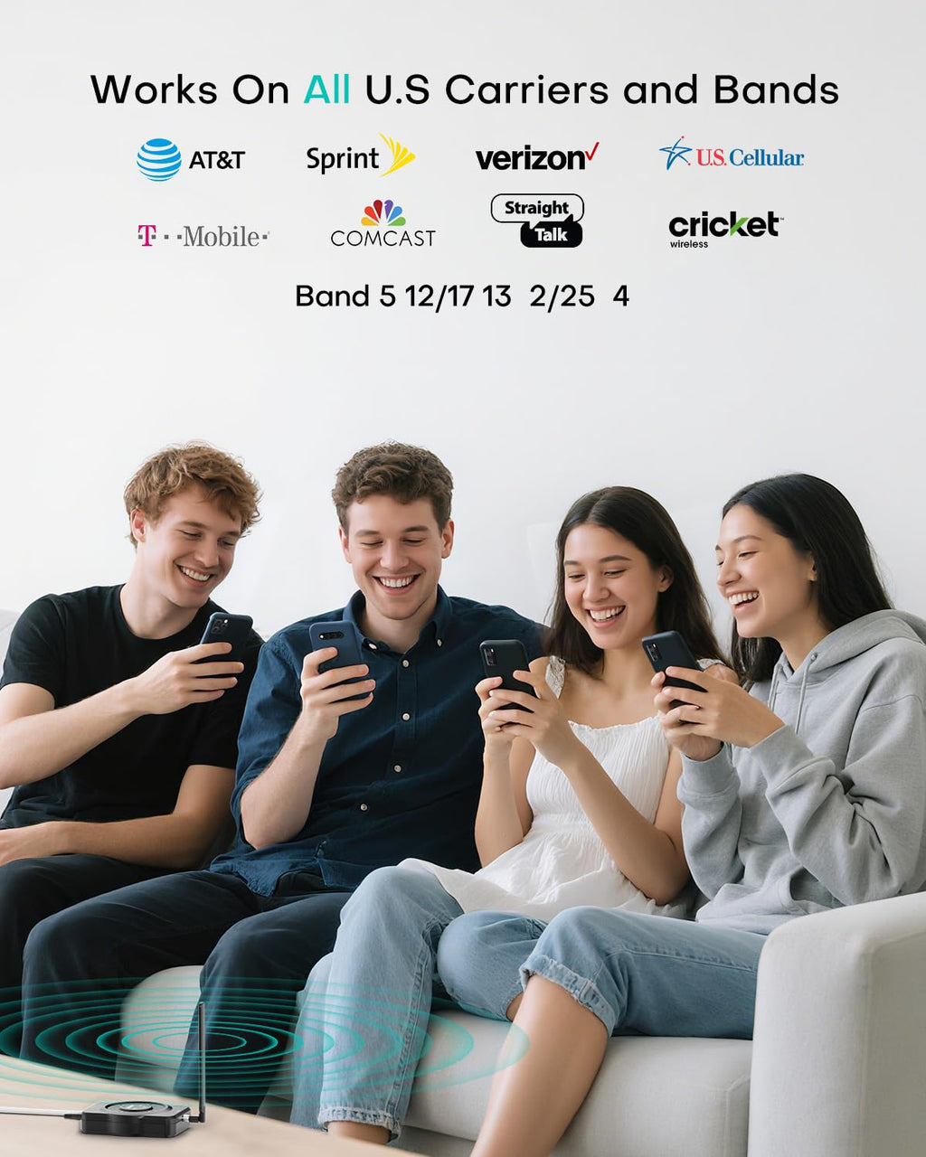 ZORIDA Cell Phone Signal Booster for All US Carriers, Boosts 5G 4G LTE 3G, Cell Phone Booster 72dB High Gain Antennas, Cellular Signal Booster Verizon, AT&T, T-Mobile, App Support FCC Approved 5S